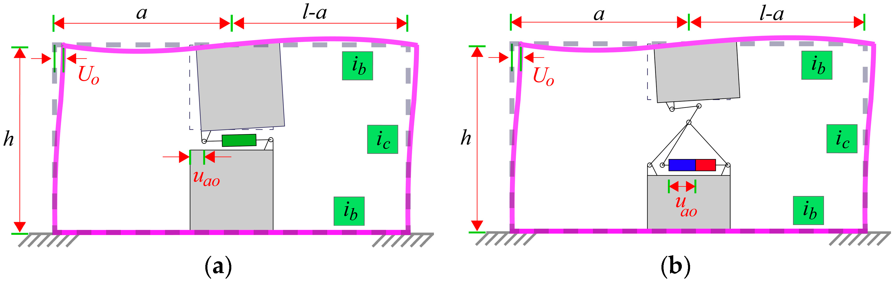 Buildings 14 01881 g002