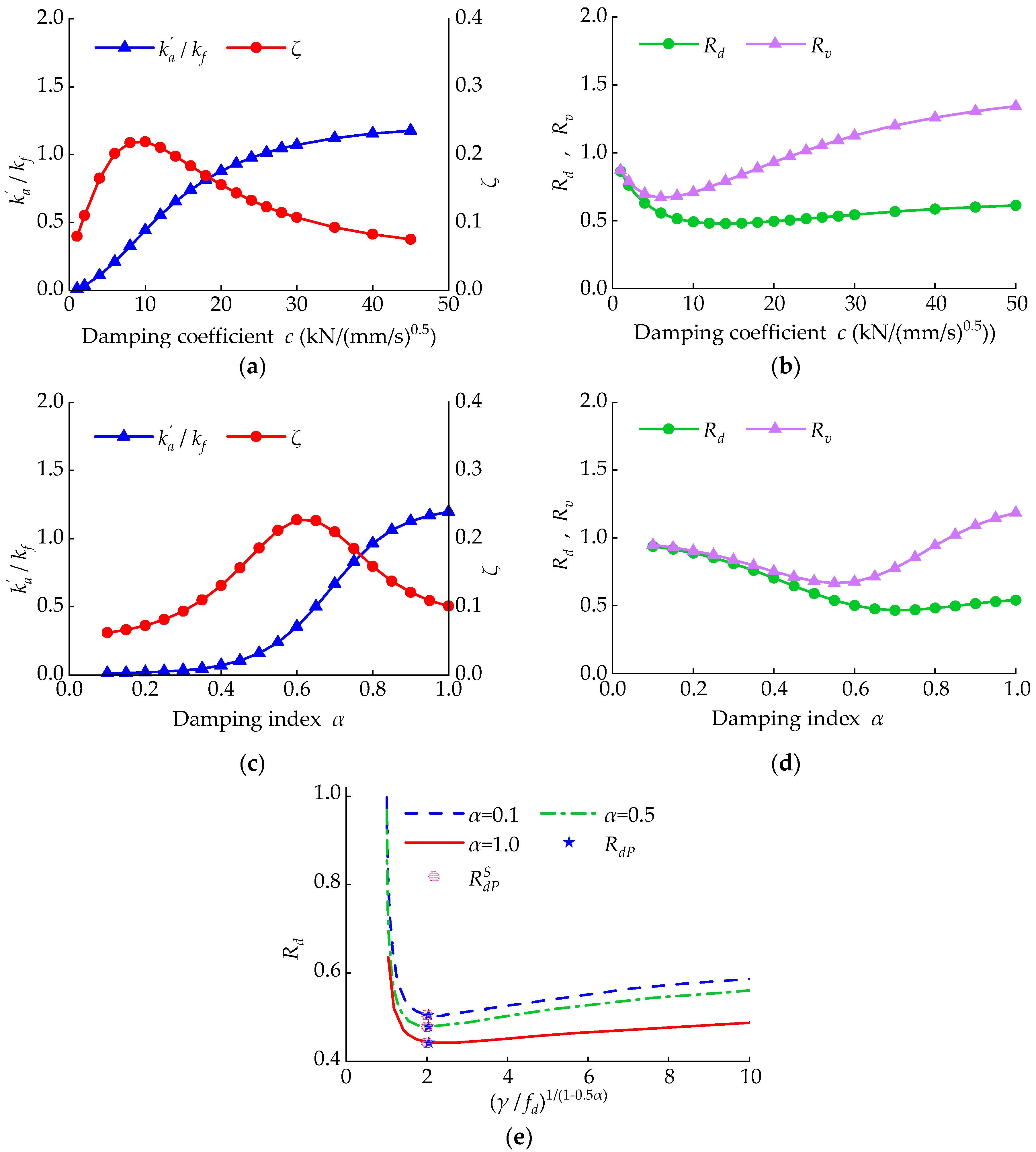 Buildings 14 01881 g009