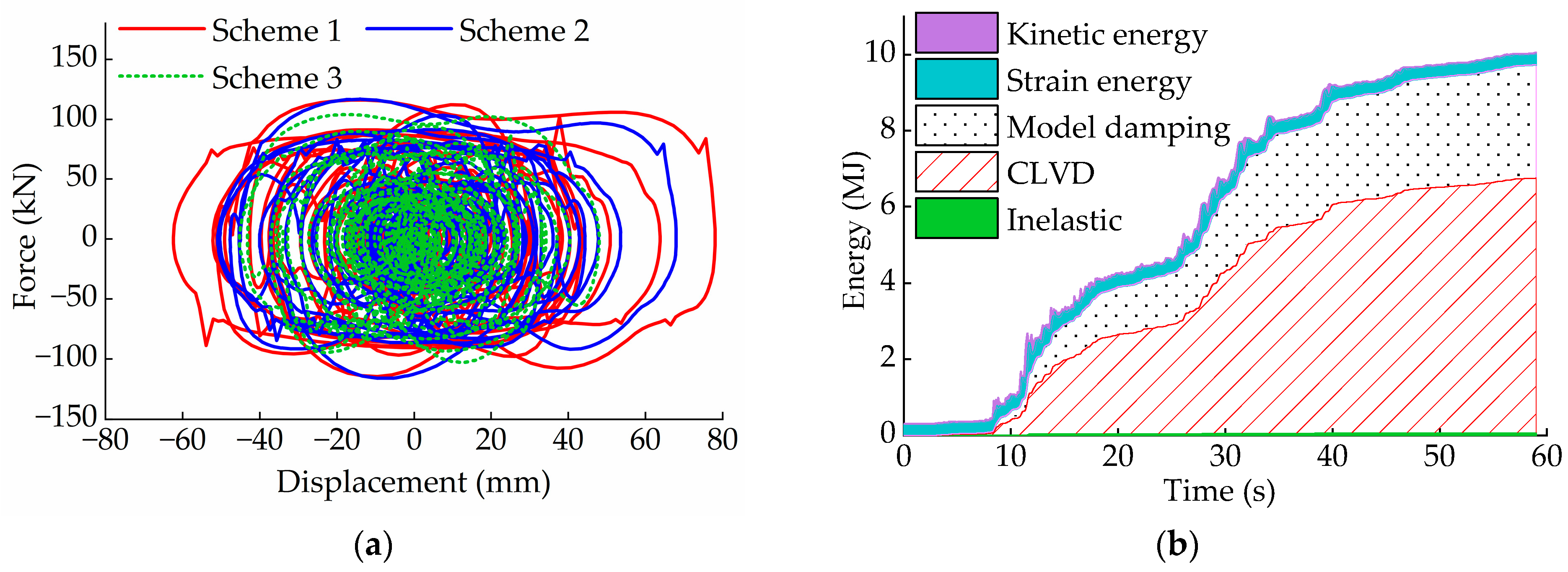 Buildings 14 01881 g014