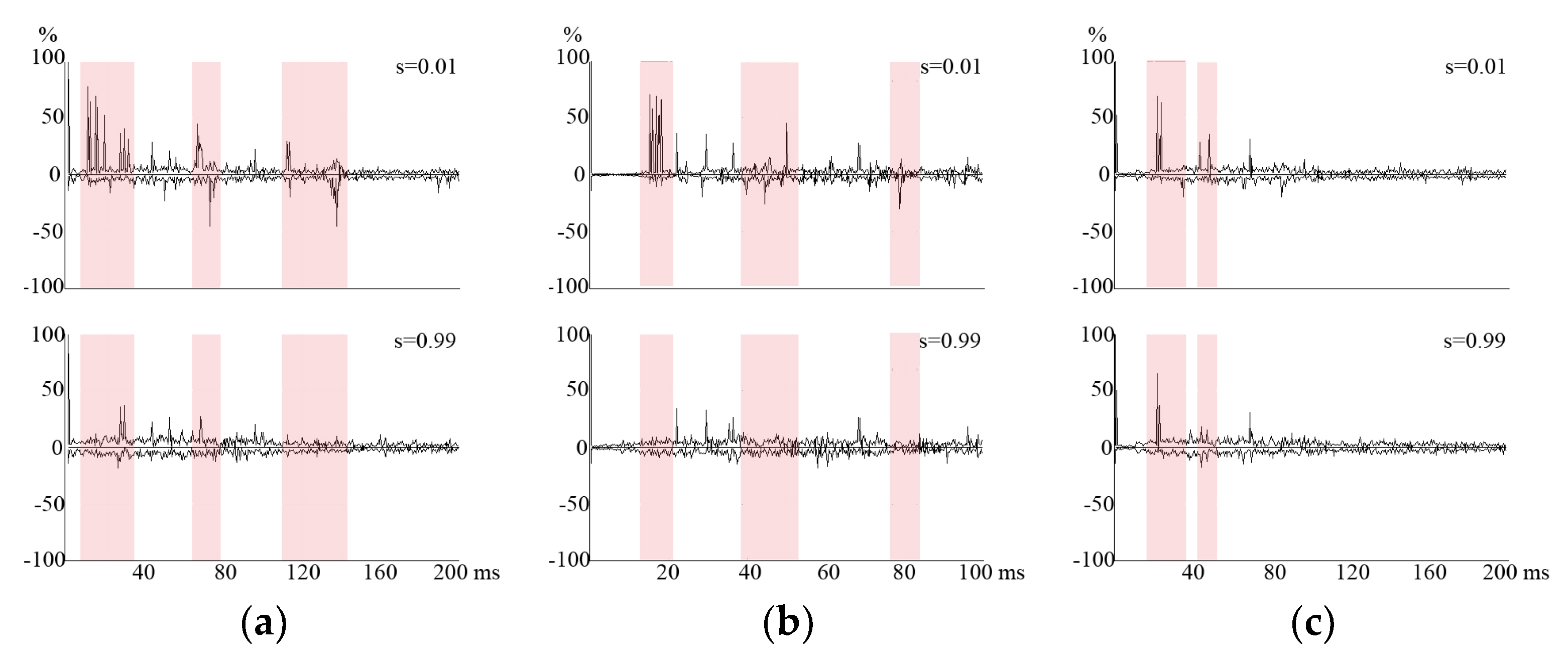 Buildings 14 01882 g010a