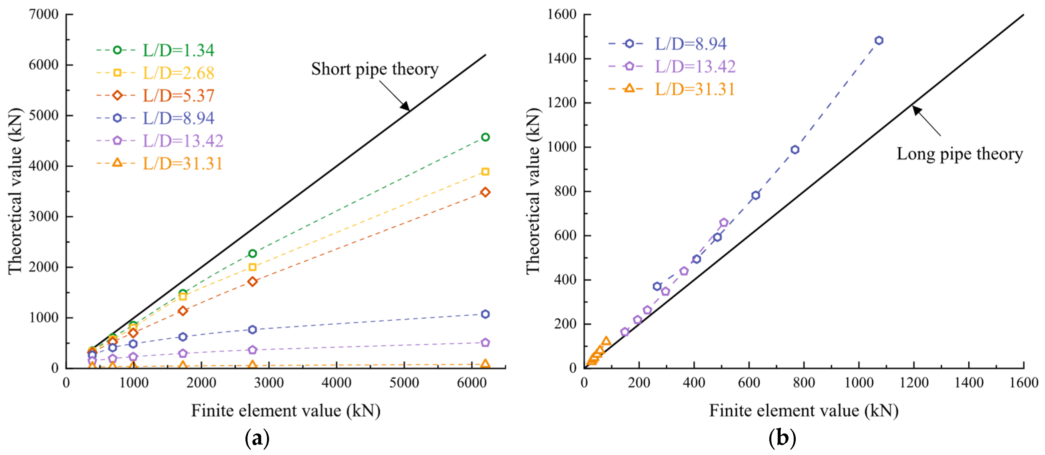 Buildings 14 01884 g009