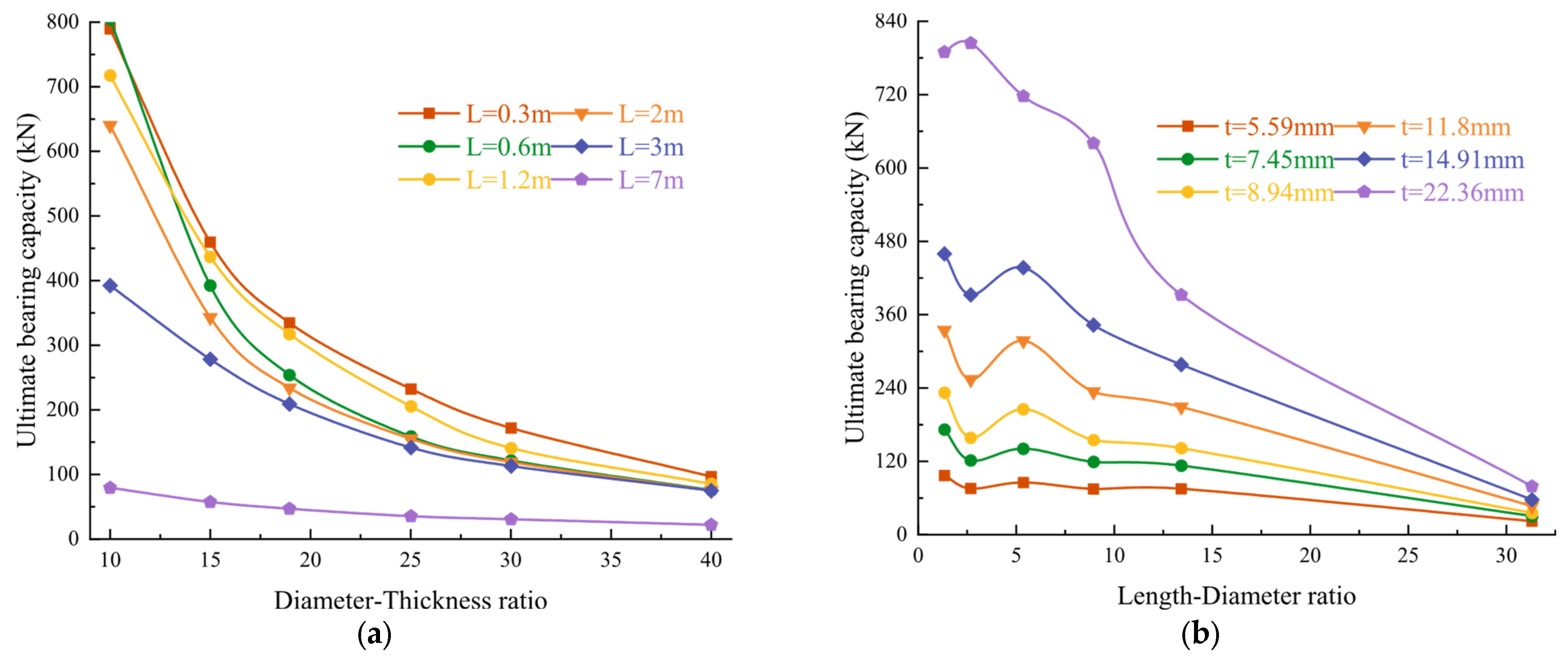 Buildings 14 01884 g018