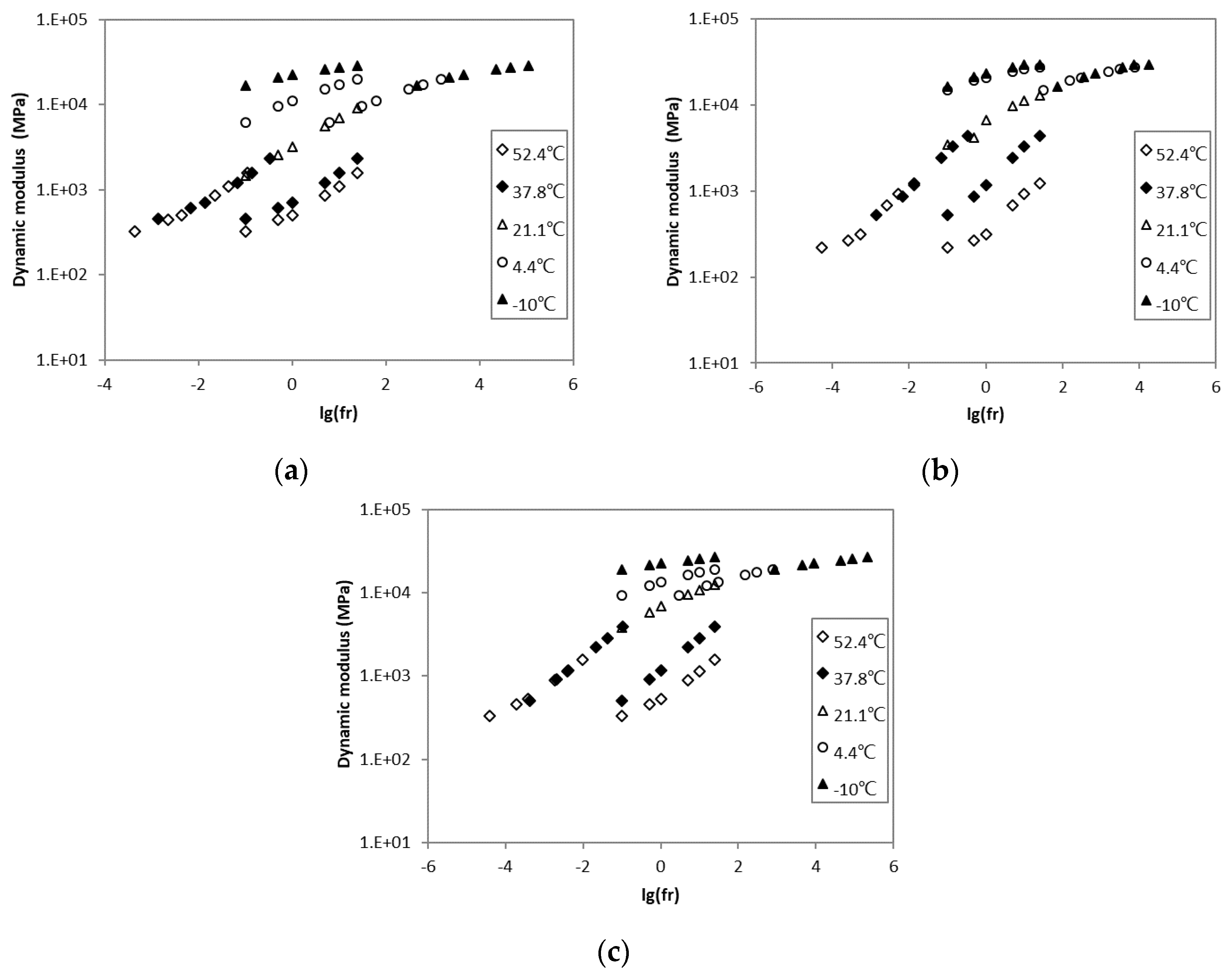Buildings 14 01885 g012