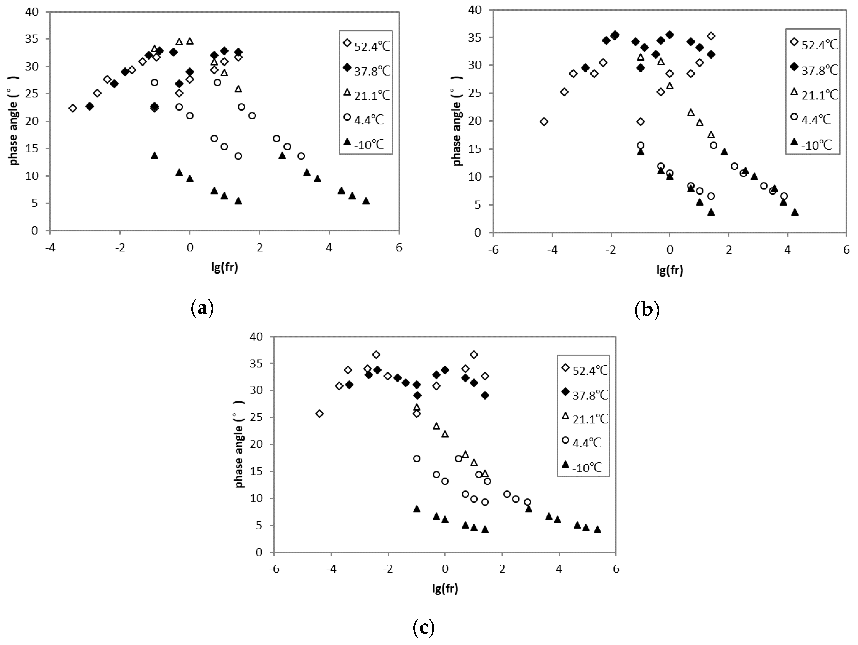 Buildings 14 01885 g013