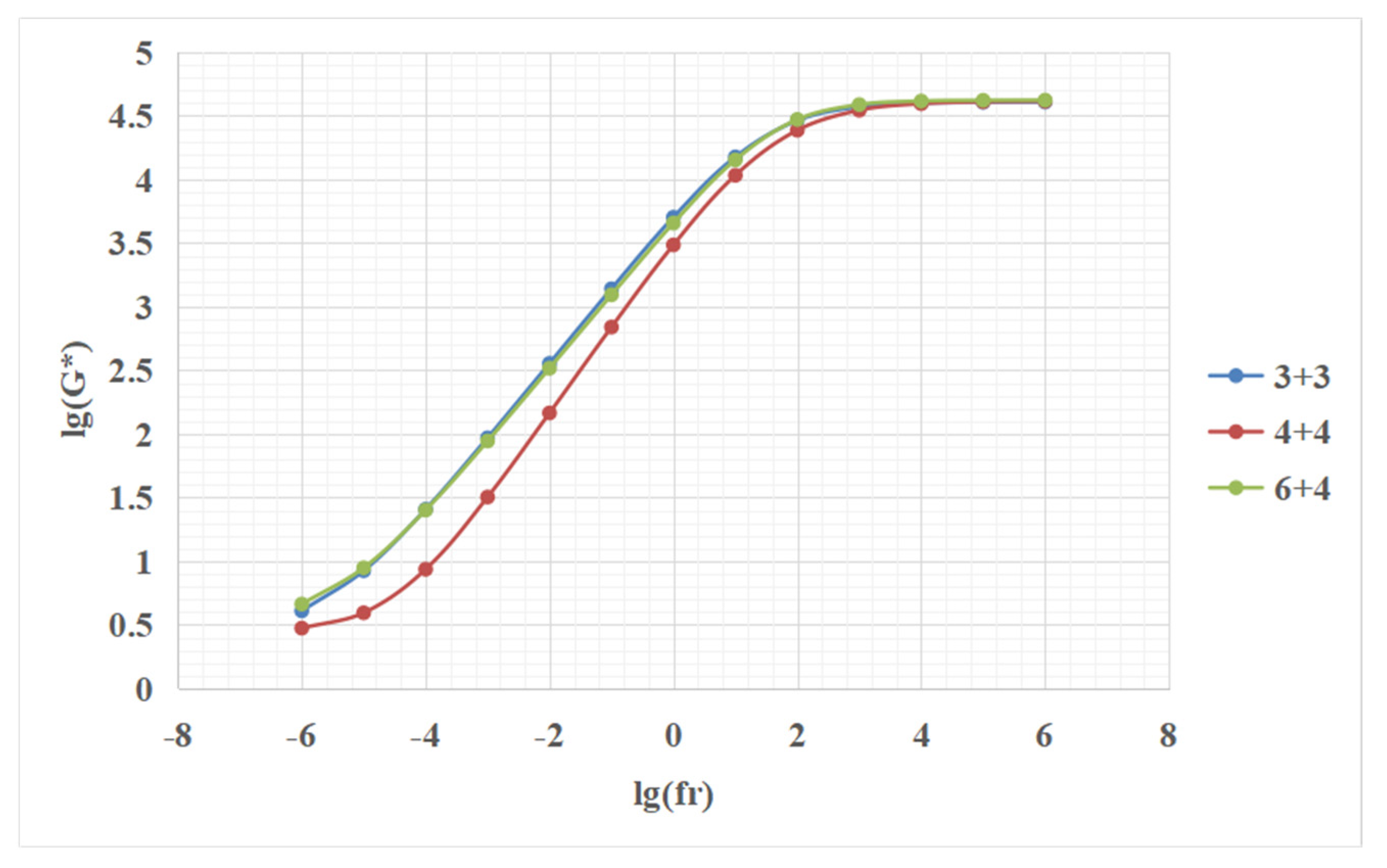 Buildings 14 01885 g016