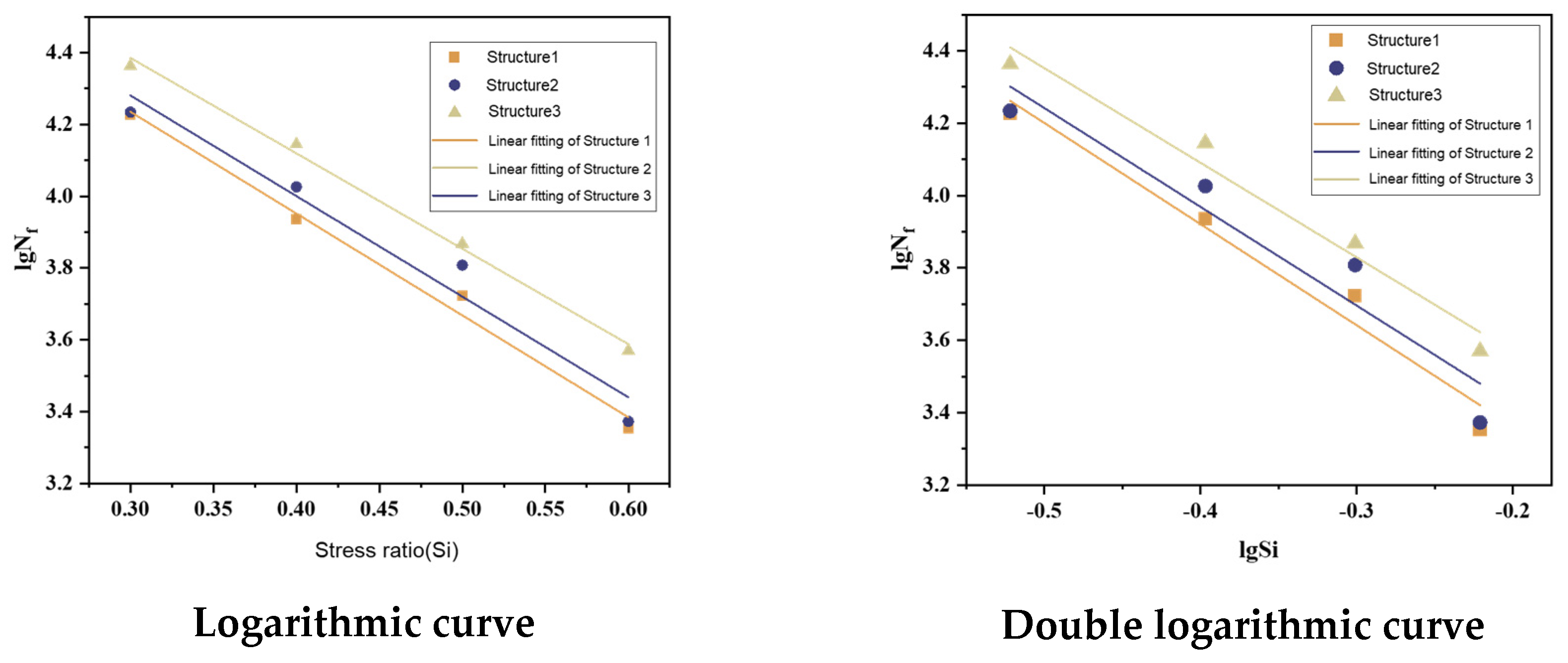 Buildings 14 01885 g018