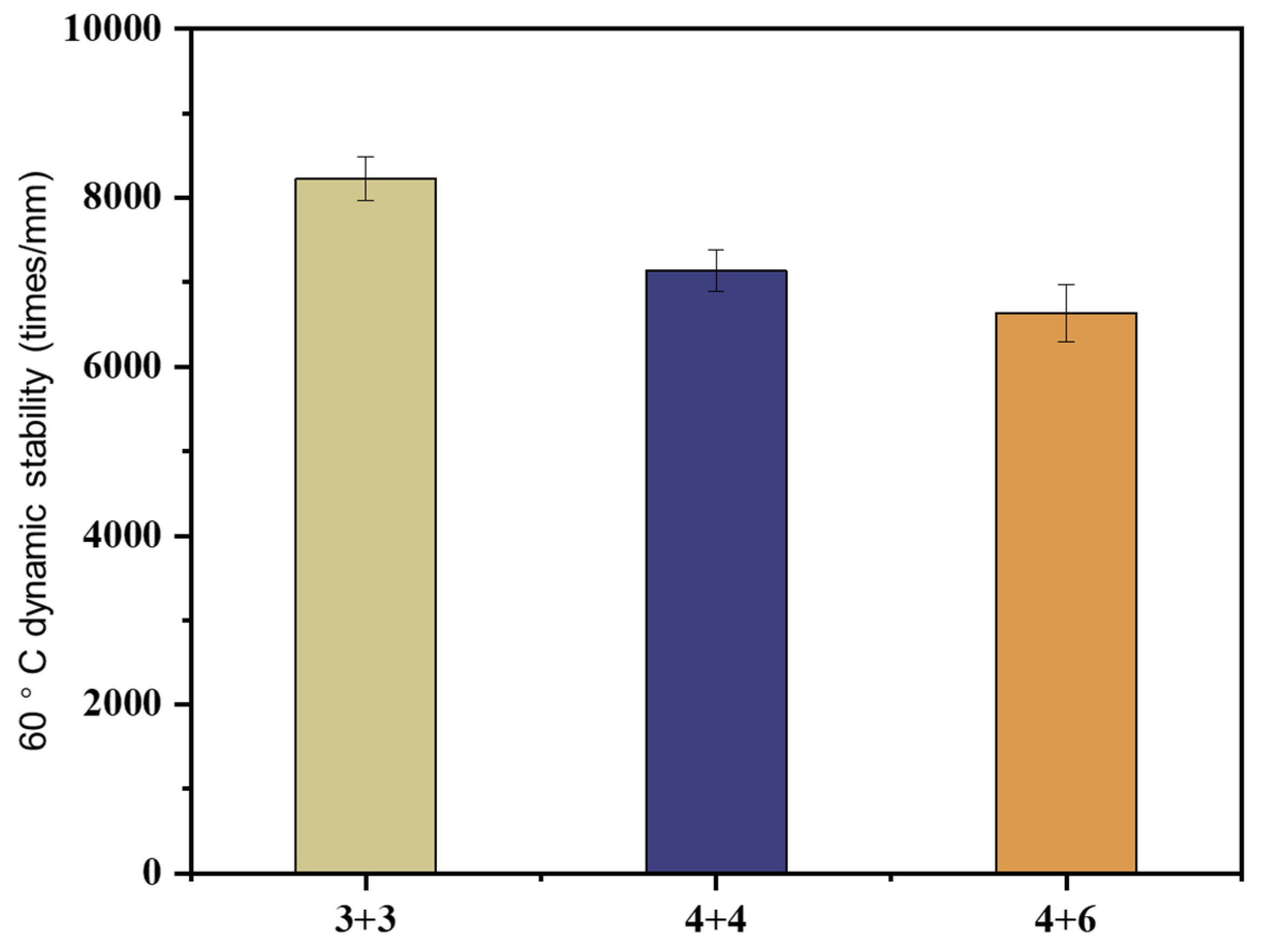 Buildings 14 01885 g019