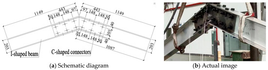 Experimental Study on the Mechanical Properties and Health