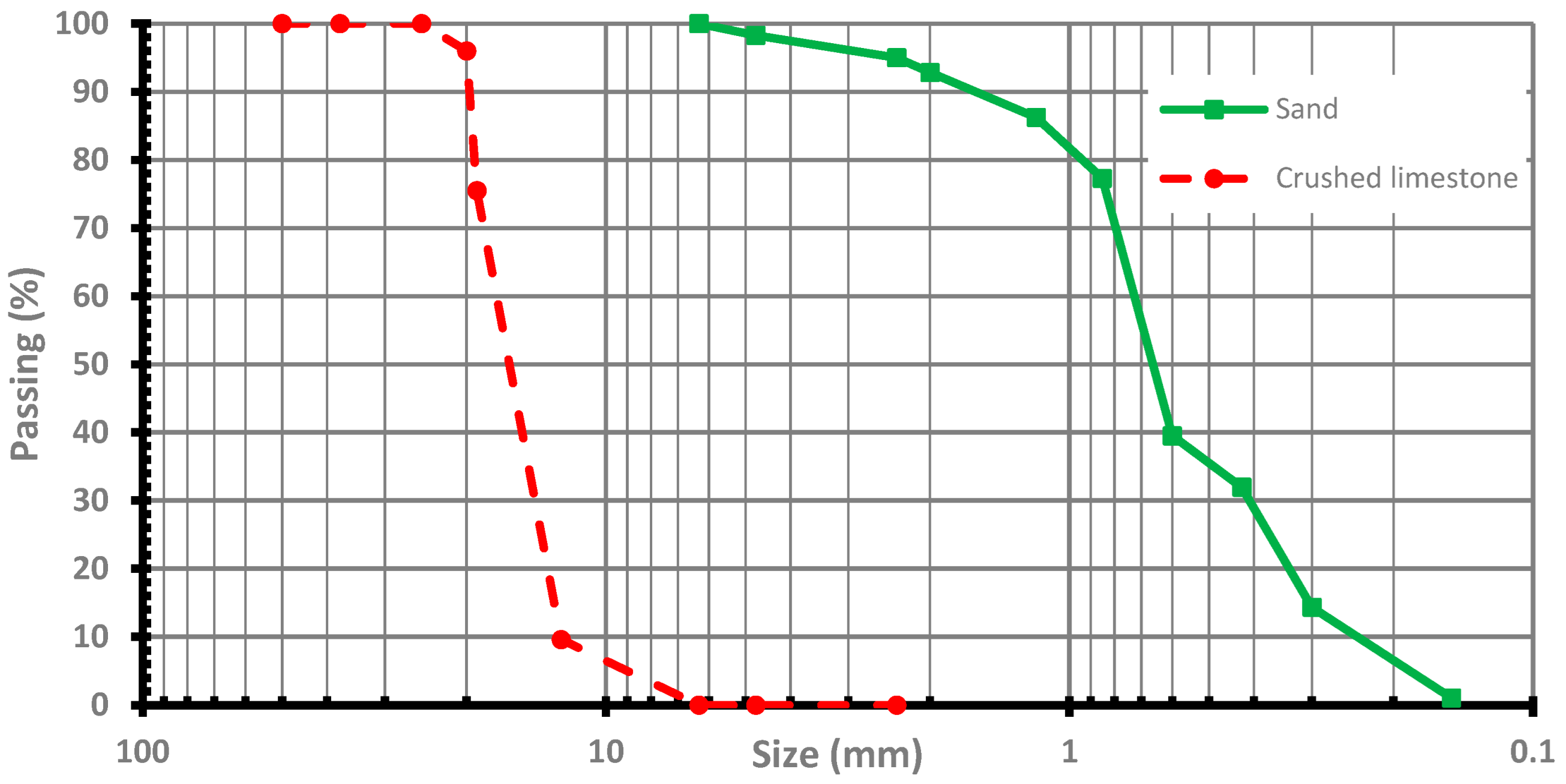Buildings 14 01887 g001