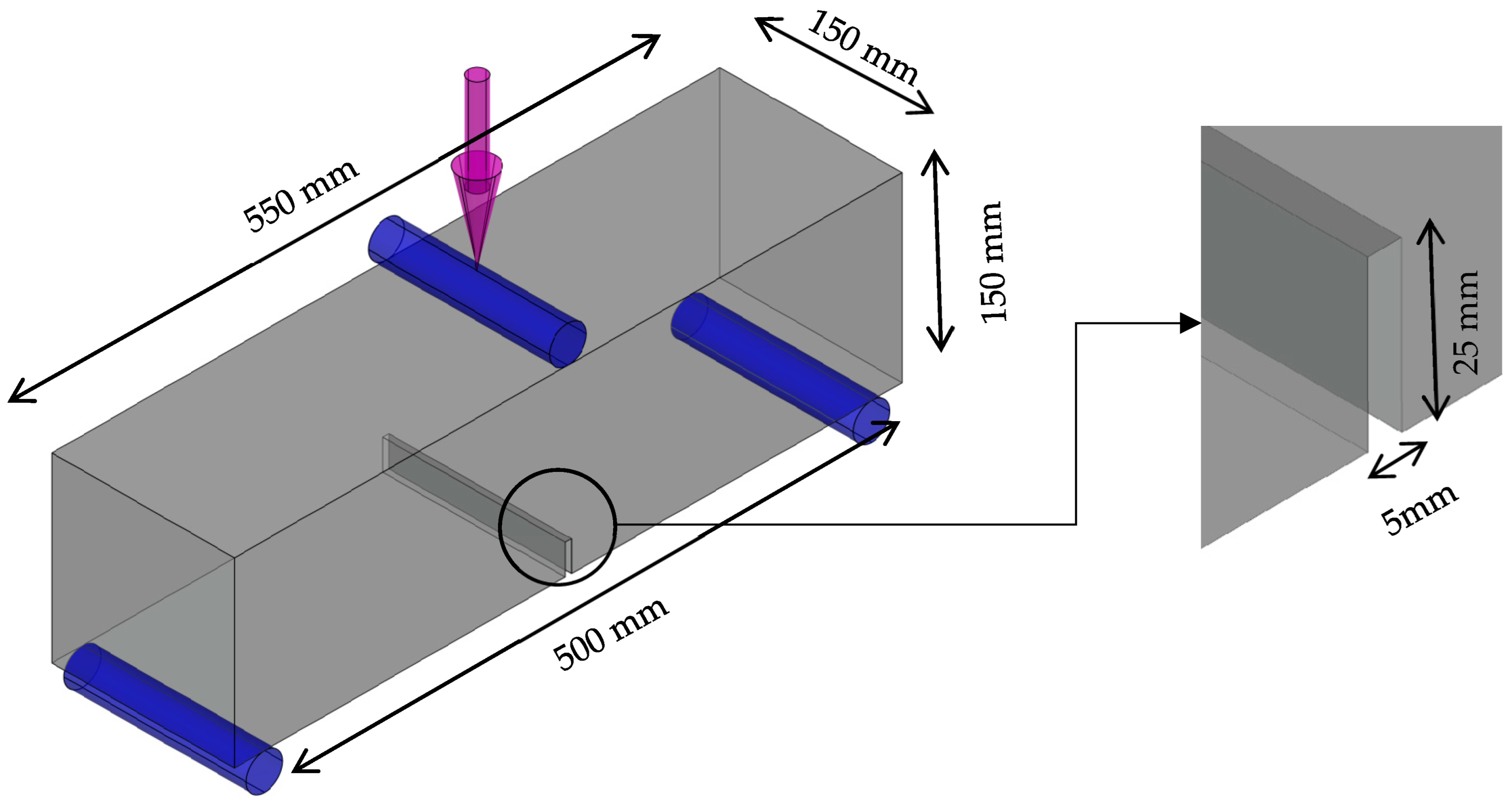 Buildings 14 01887 g003
