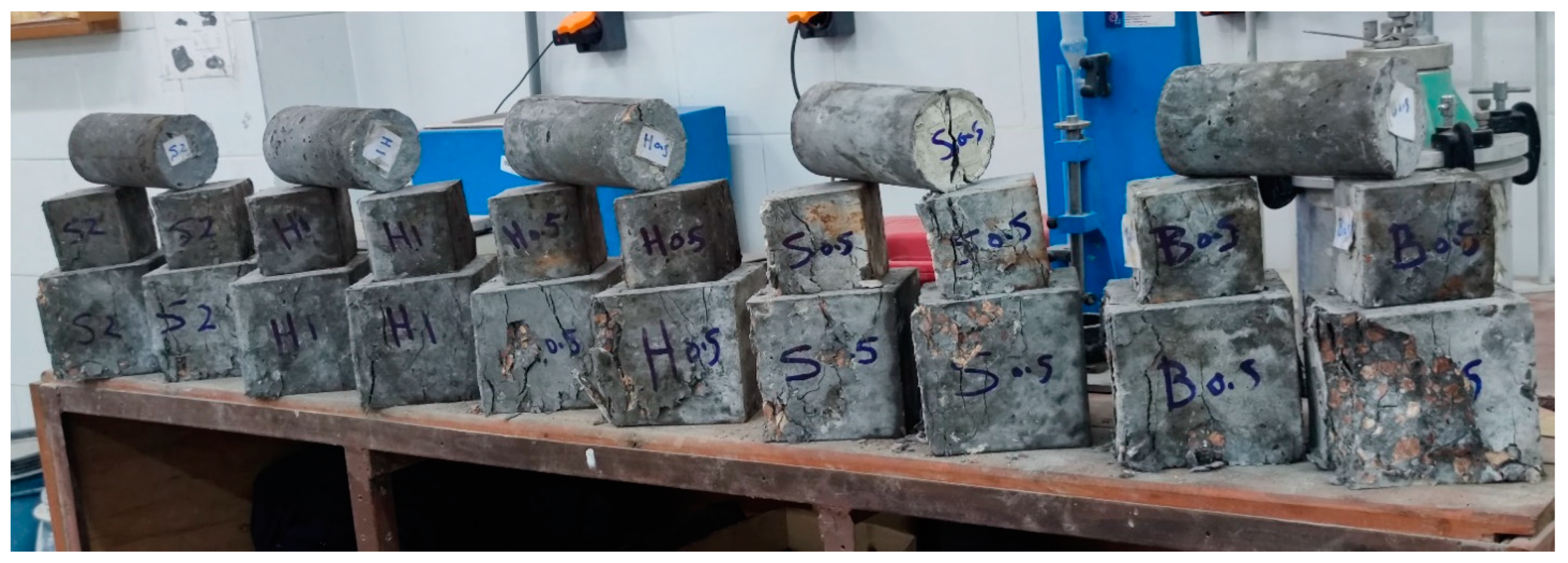 Buildings 14 01887 g011