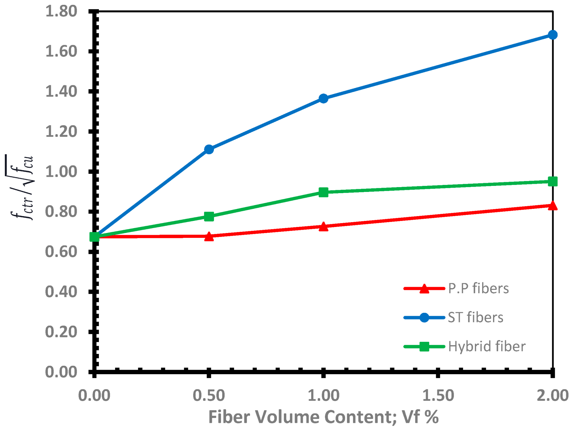 Buildings 14 01887 g020
