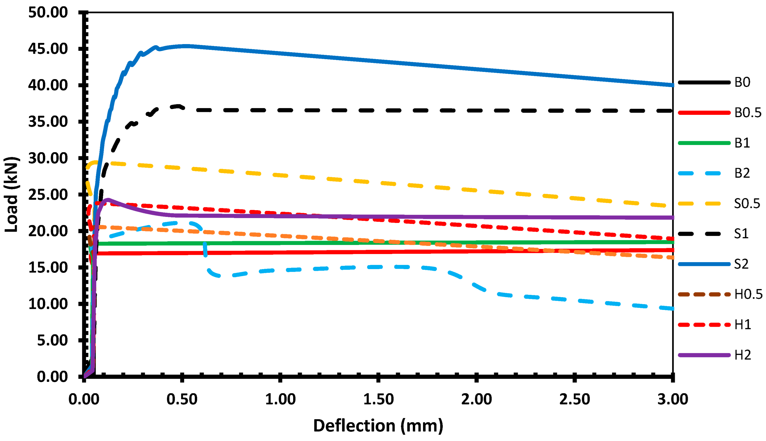 Buildings 14 01887 g025