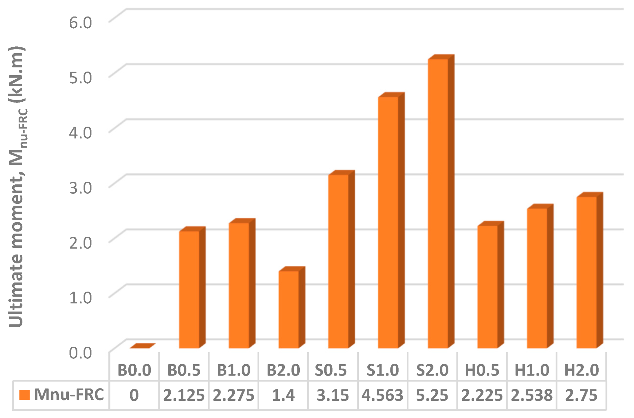 Buildings 14 01887 g029