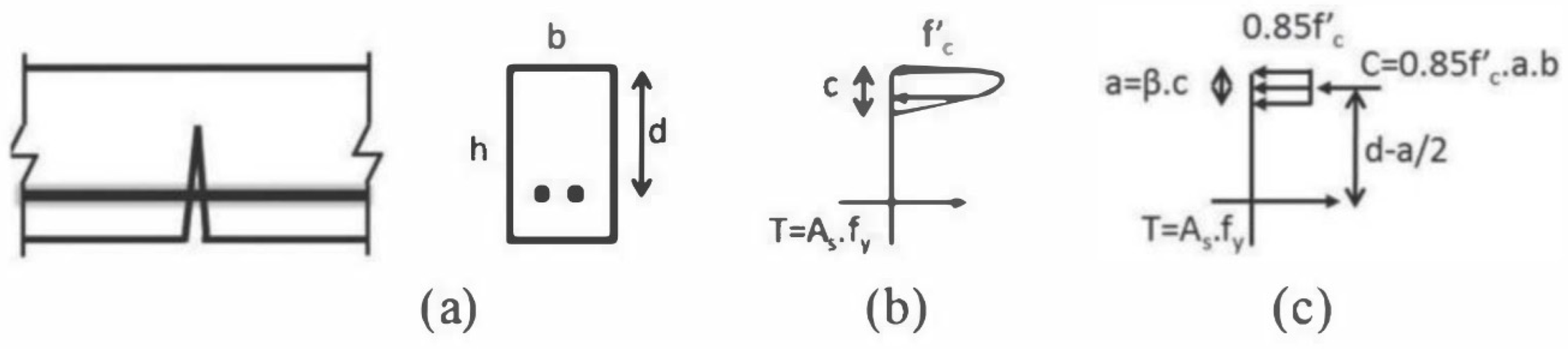 Buildings 14 01887 g030