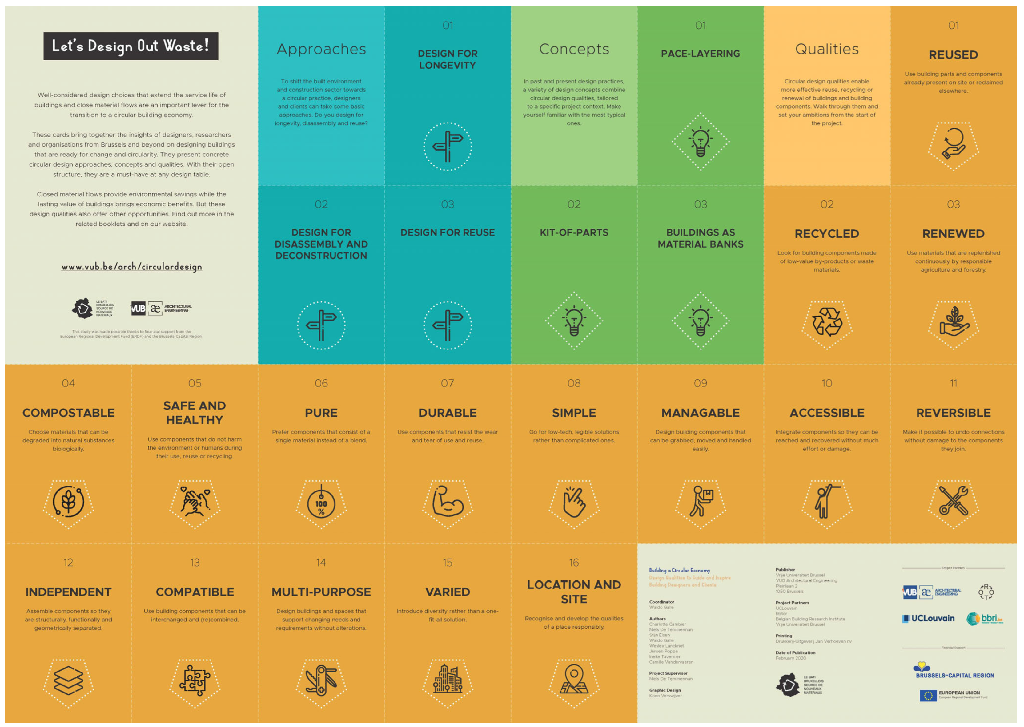 Buildings 14 01888 g001