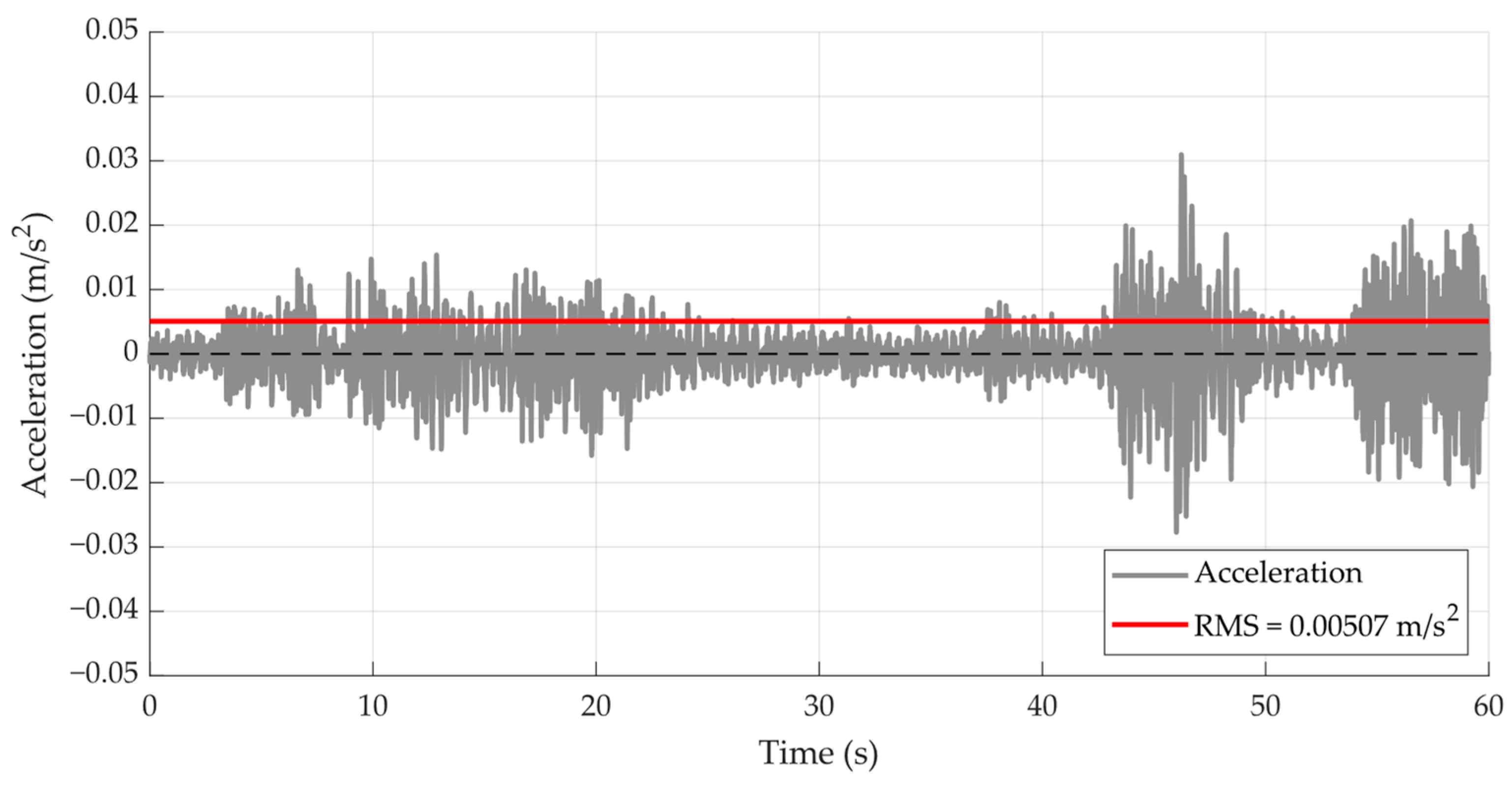 Buildings 14 01889 g010
