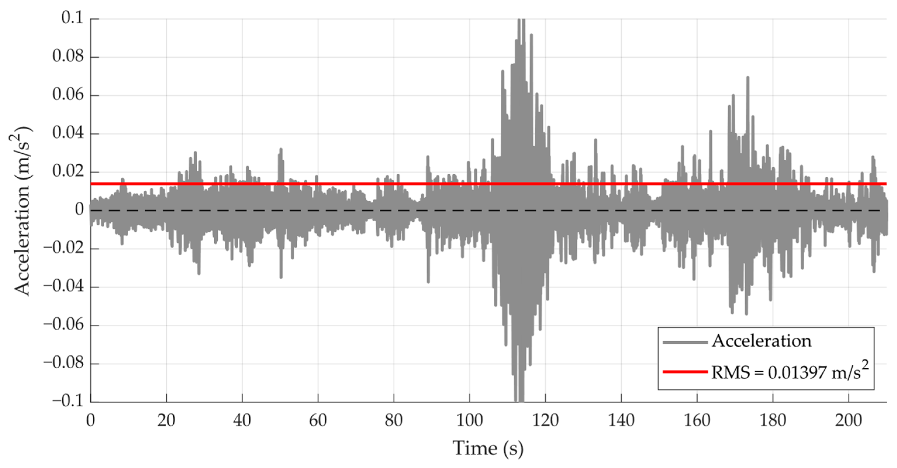 Buildings 14 01889 g015
