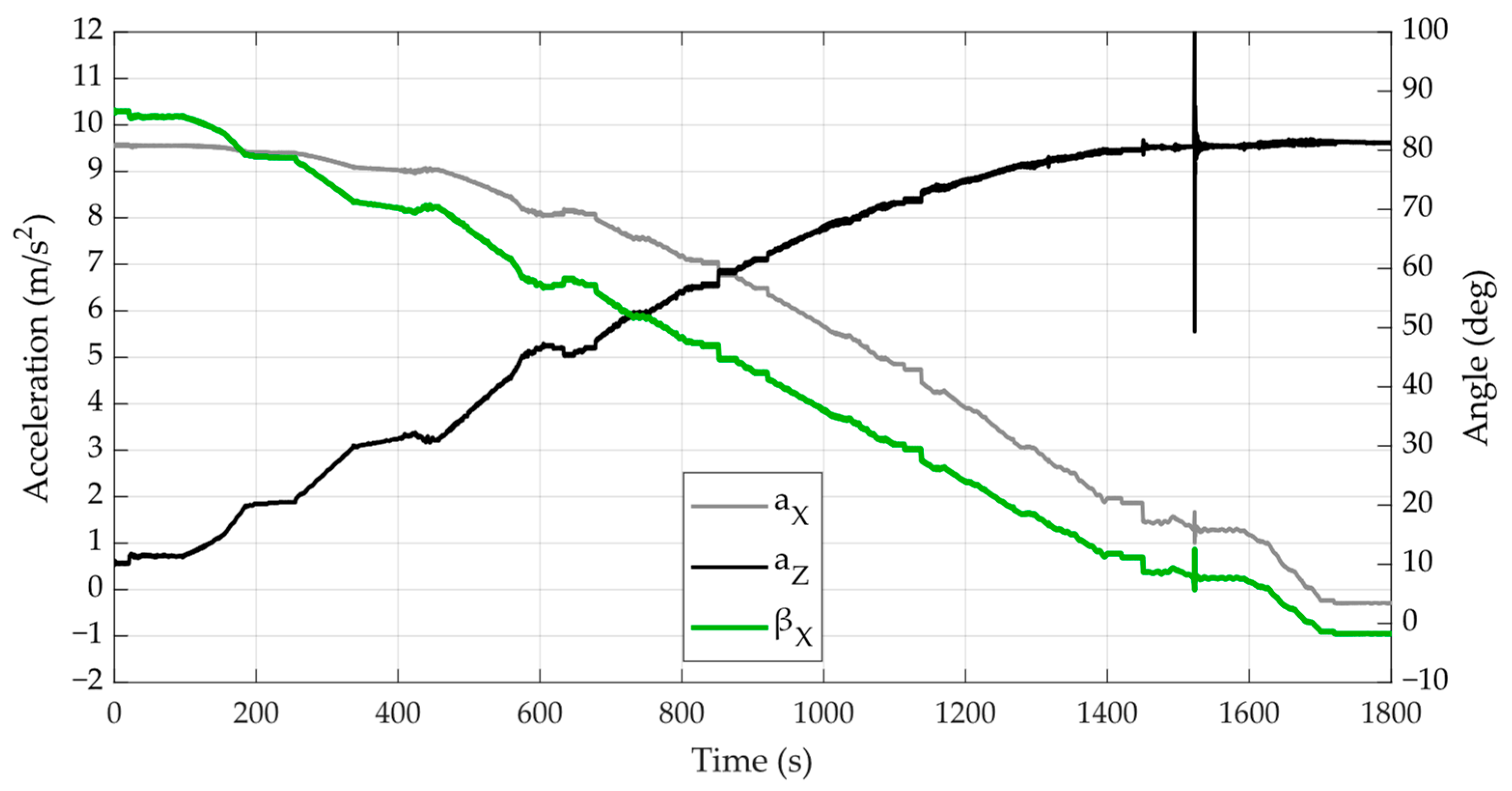 Buildings 14 01889 g016