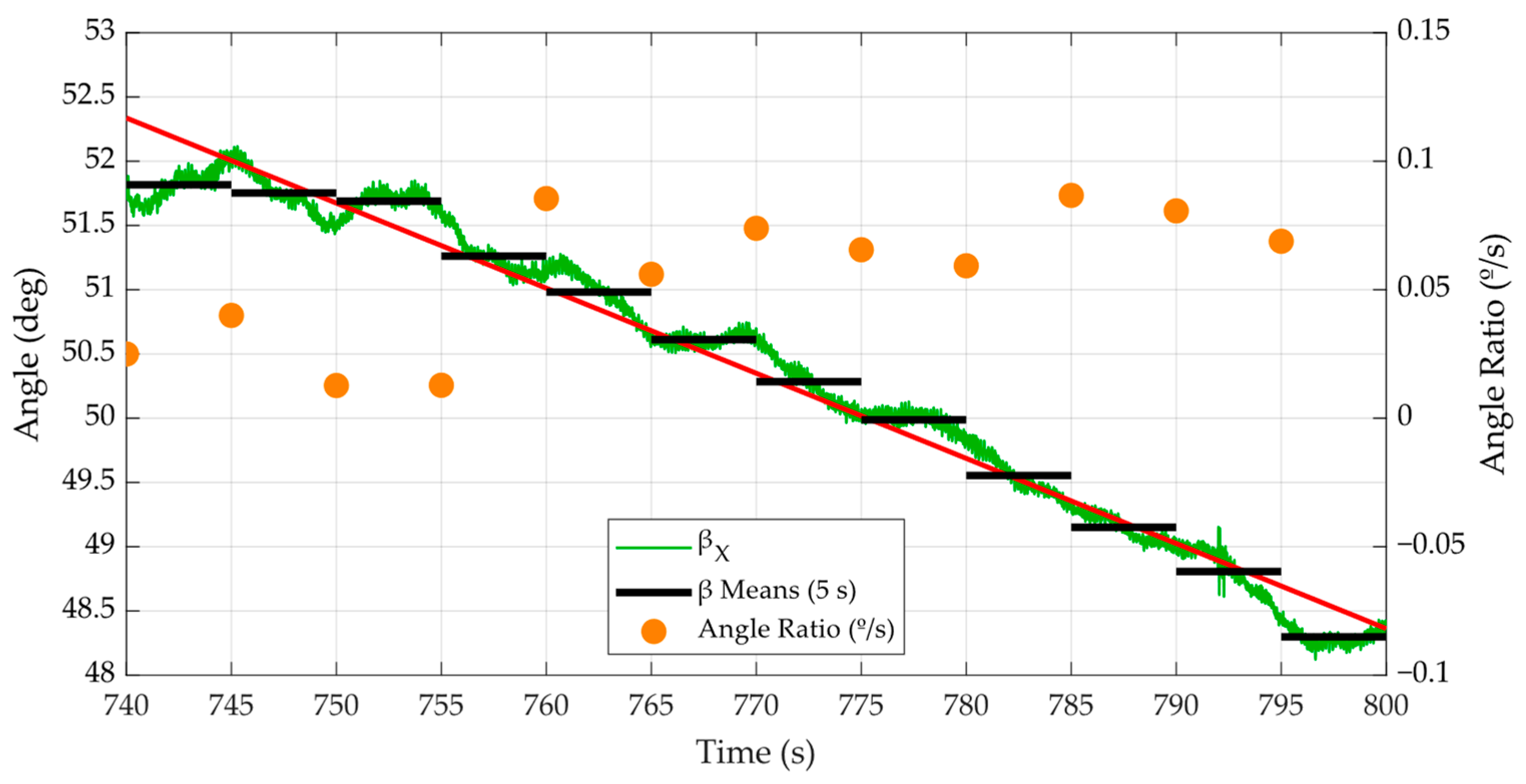 Buildings 14 01889 g017