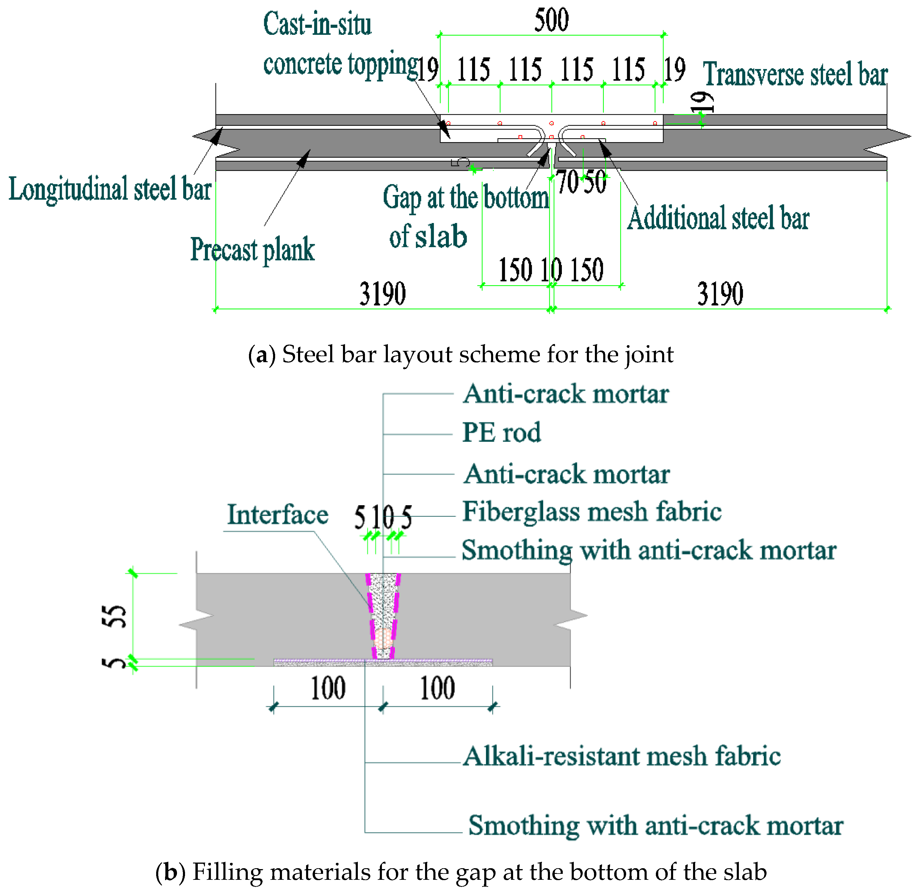 Buildings 14 01890 g005
