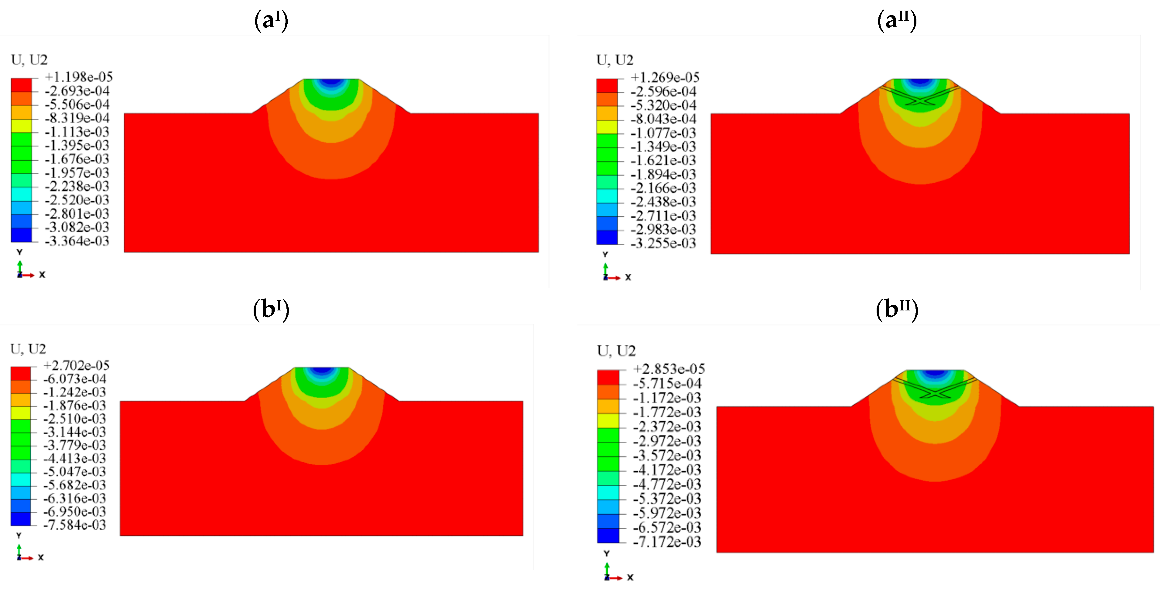 Buildings 14 01892 g005a