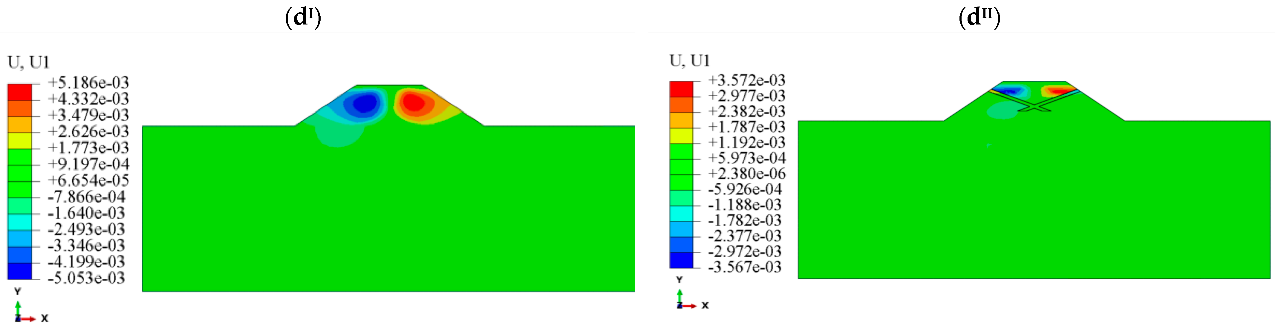 Buildings 14 01892 g007b