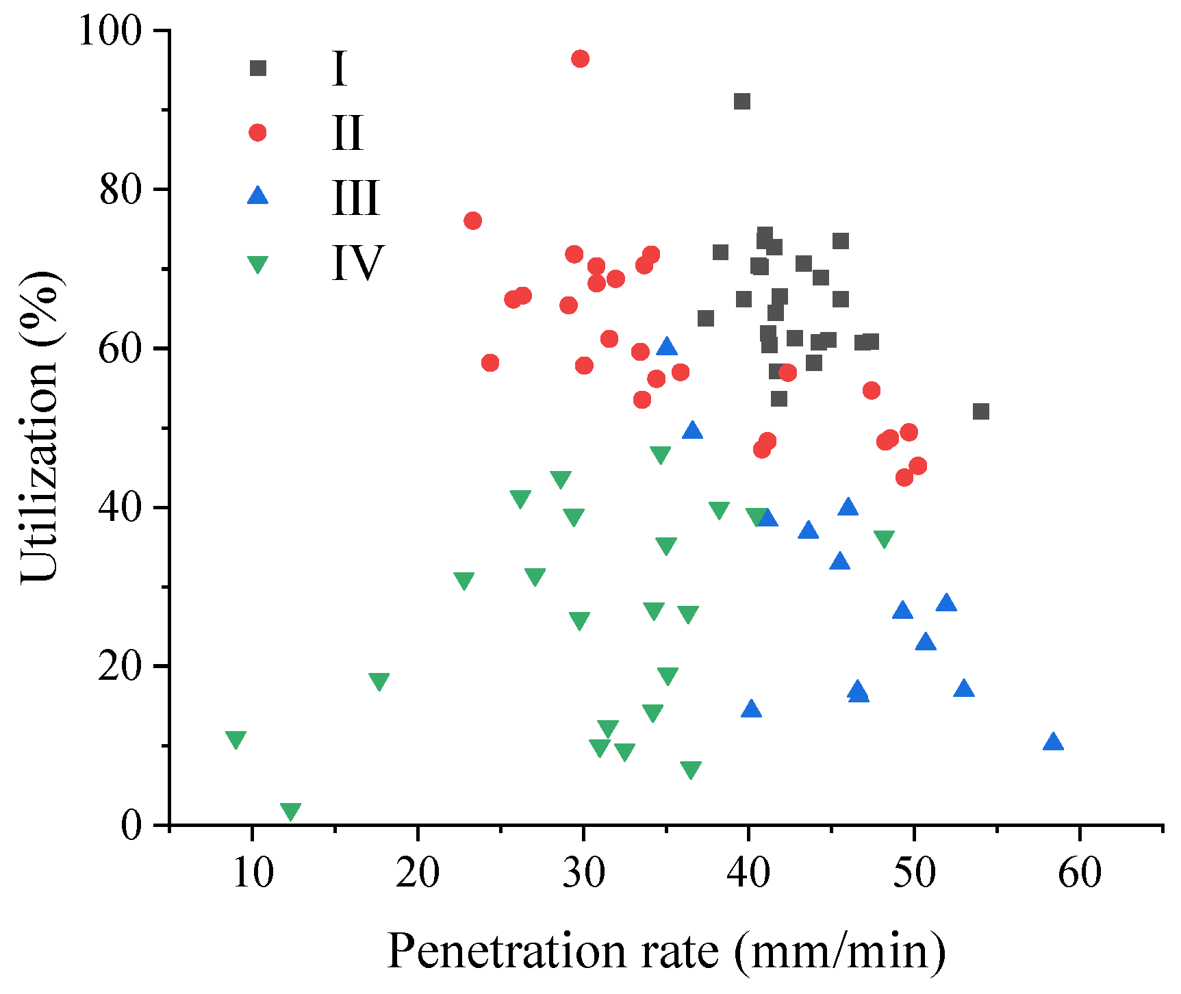 Buildings 14 01893 g004