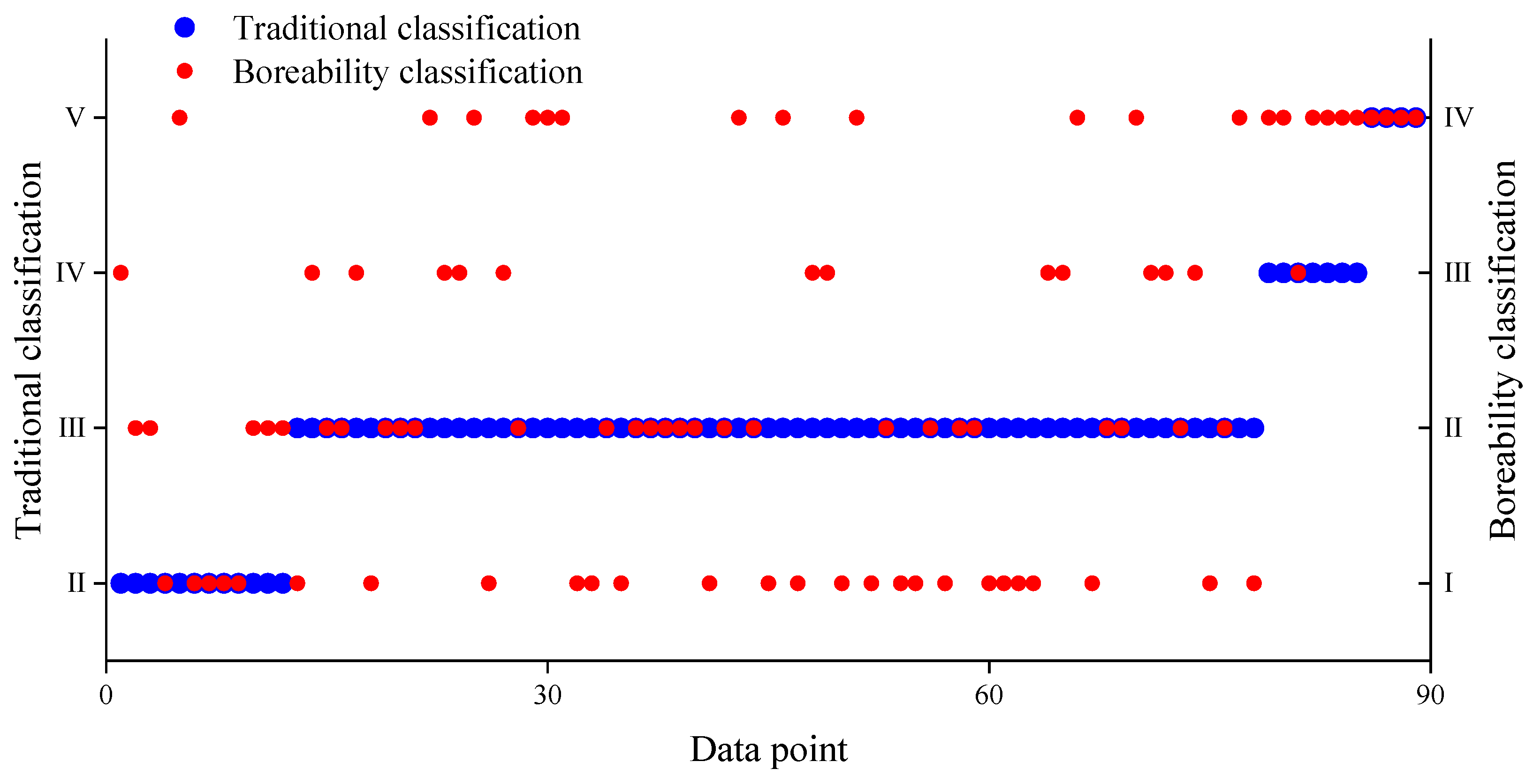 Buildings 14 01893 g005