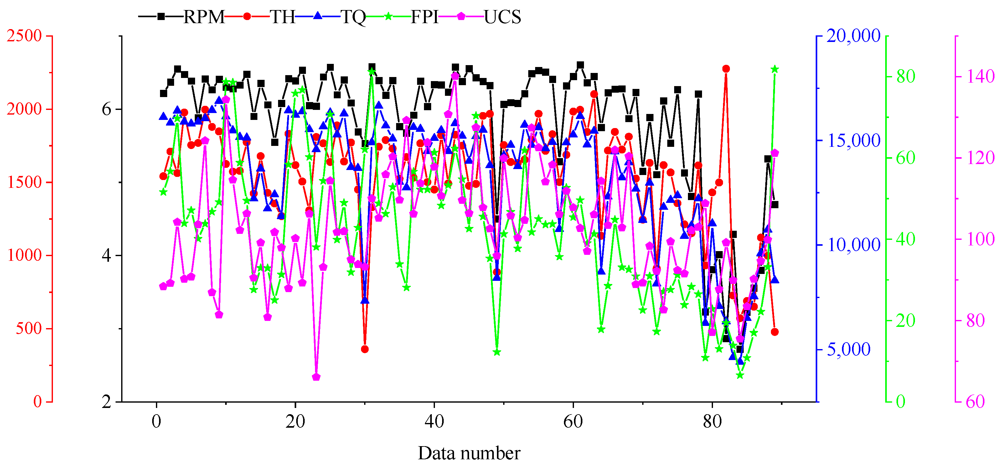 Buildings 14 01893 g007