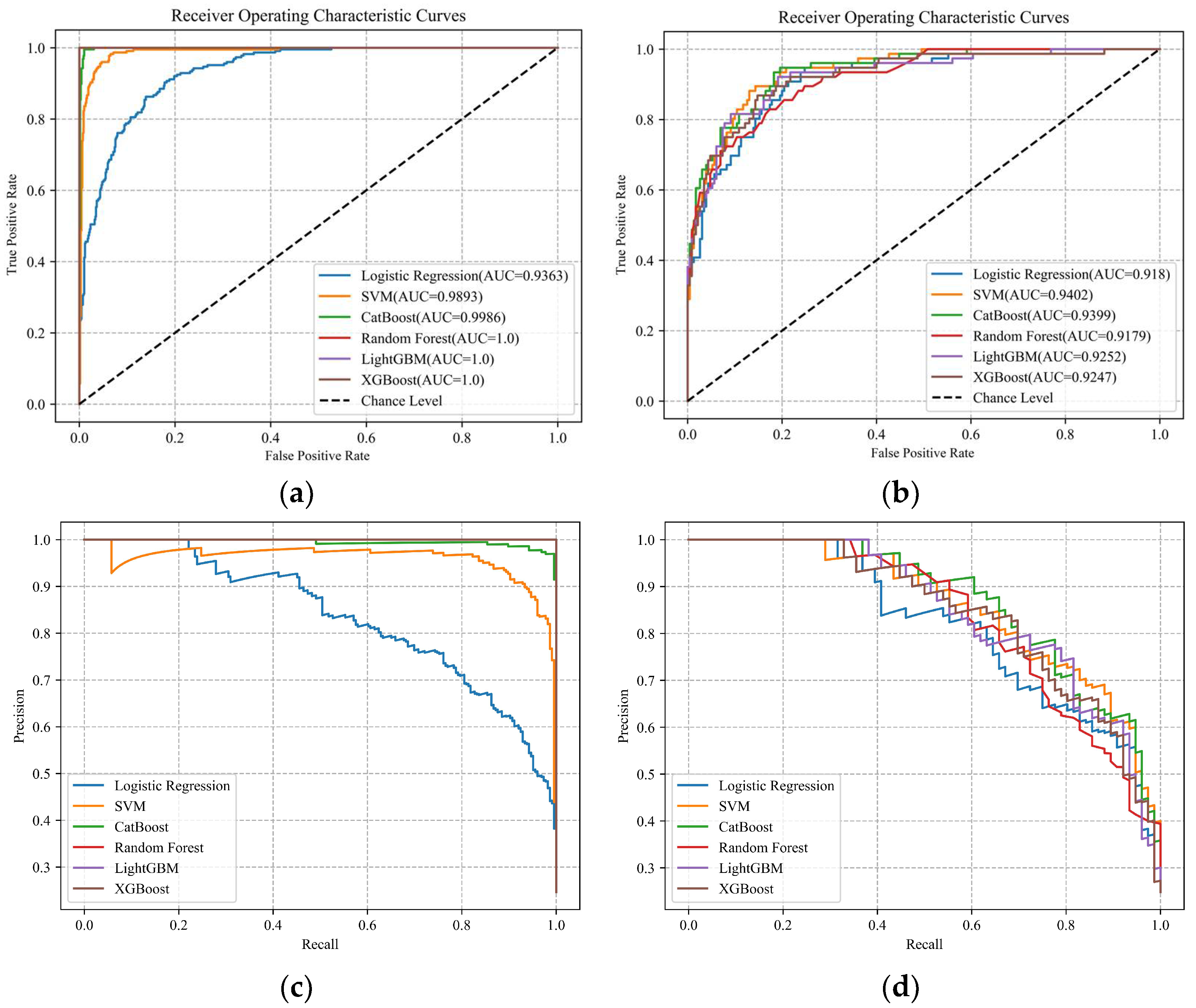 Buildings 14 01895 g003