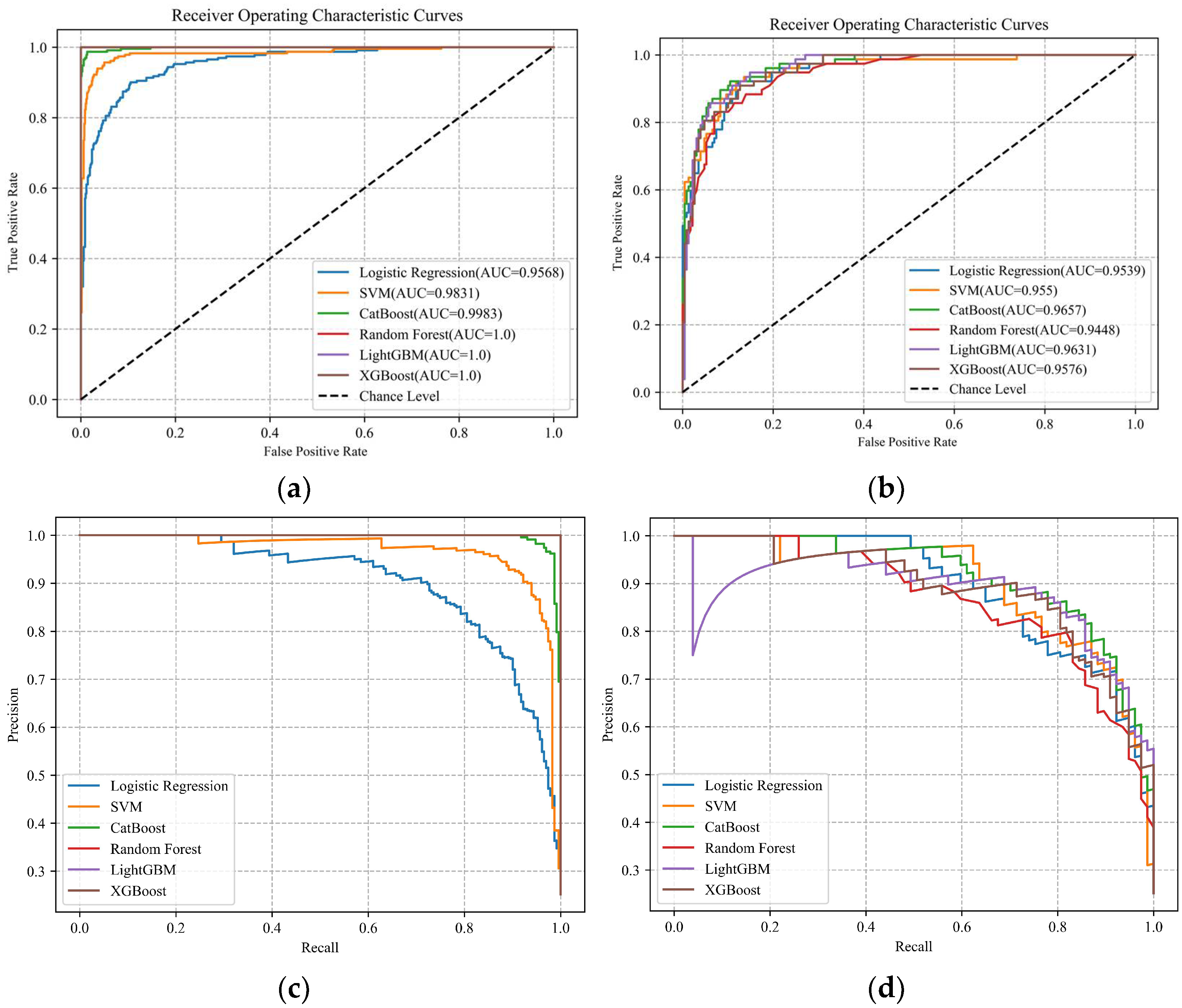 Buildings 14 01895 g004