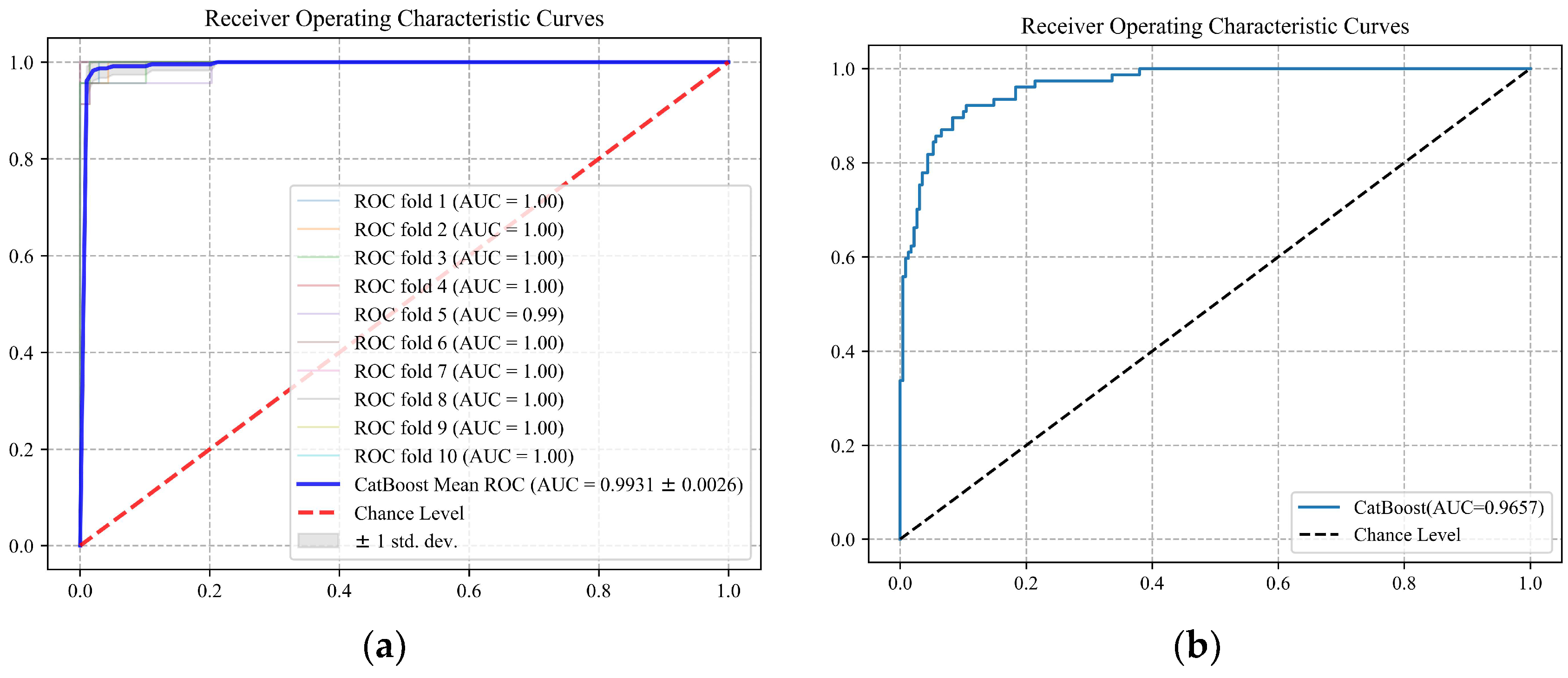 Buildings 14 01895 g008