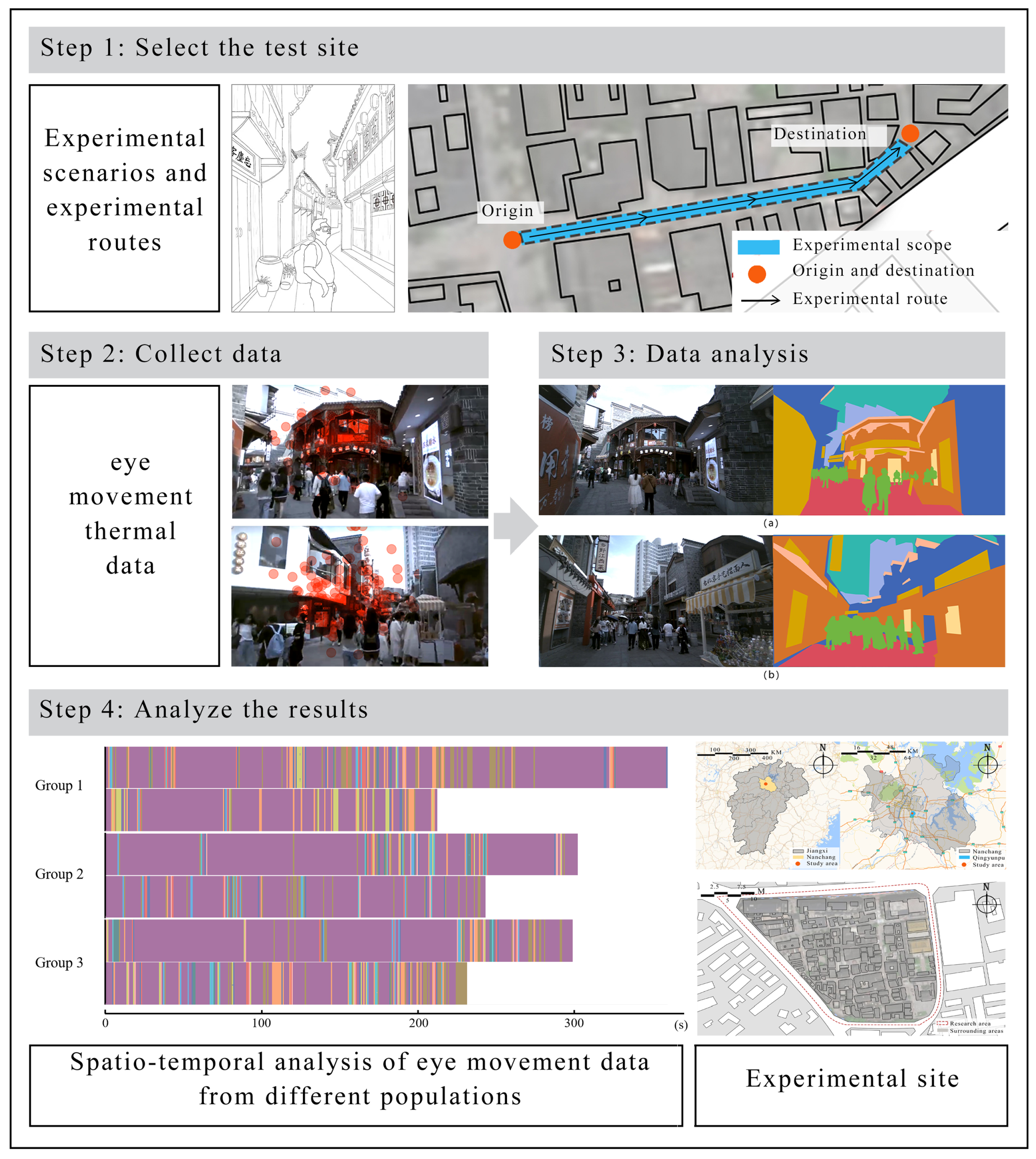 Buildings 14 01899 g001