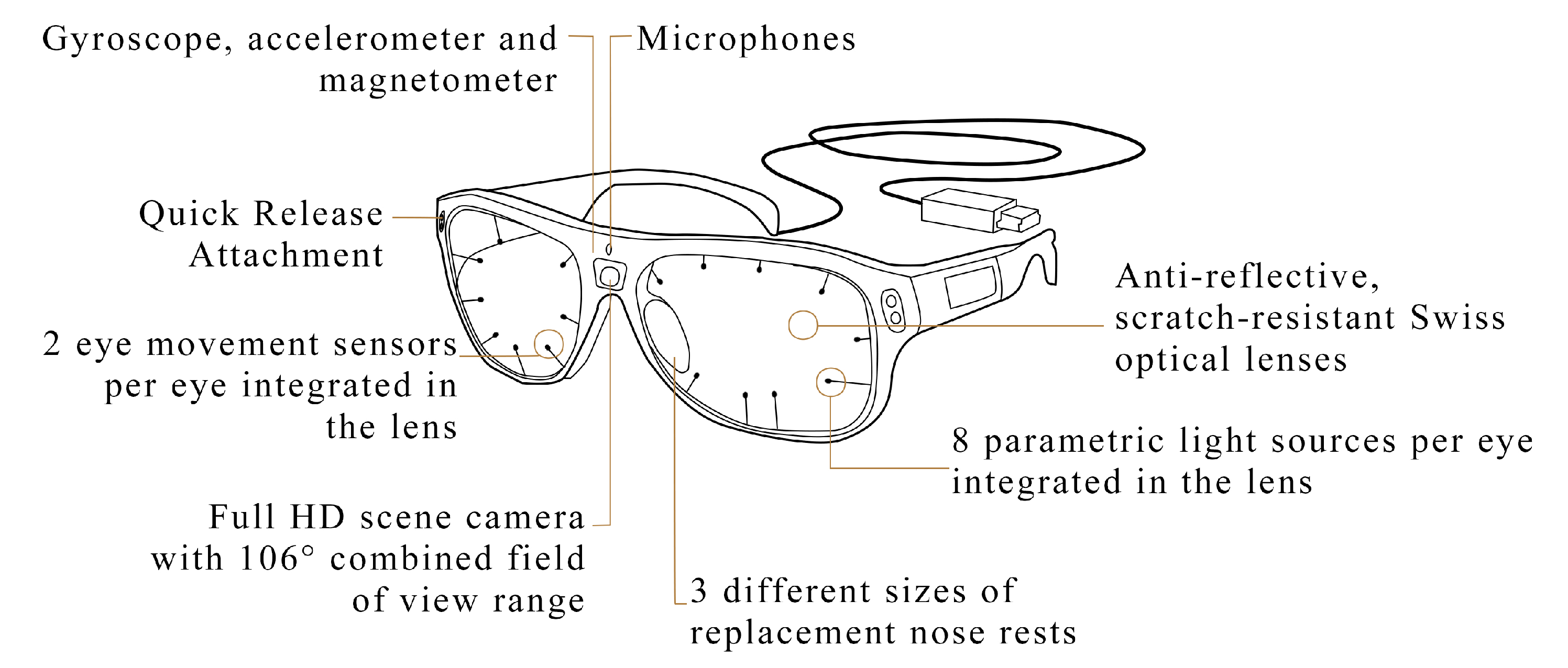 Buildings 14 01899 g004