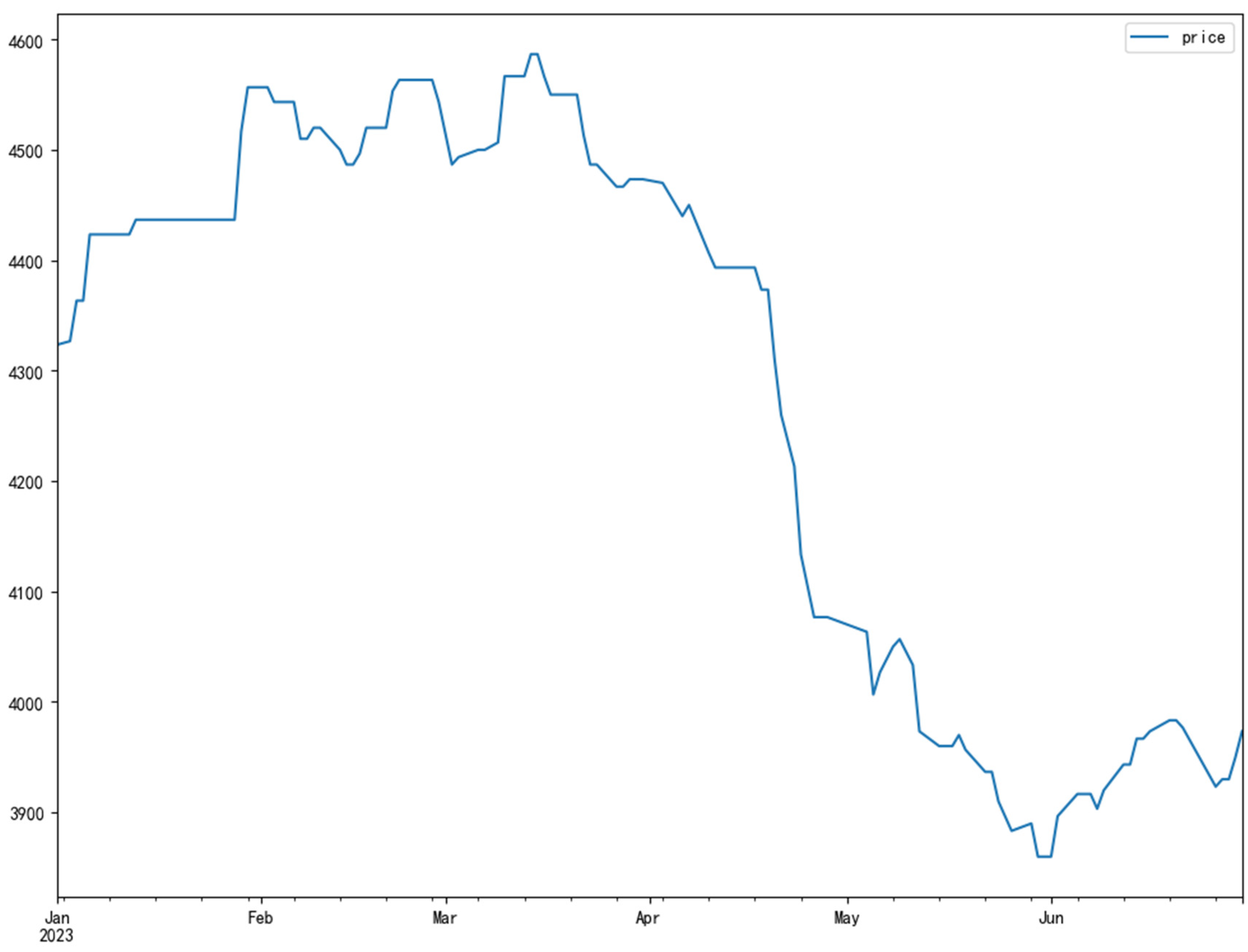 Buildings 14 01900 g001 Buildings 14 01900 g001