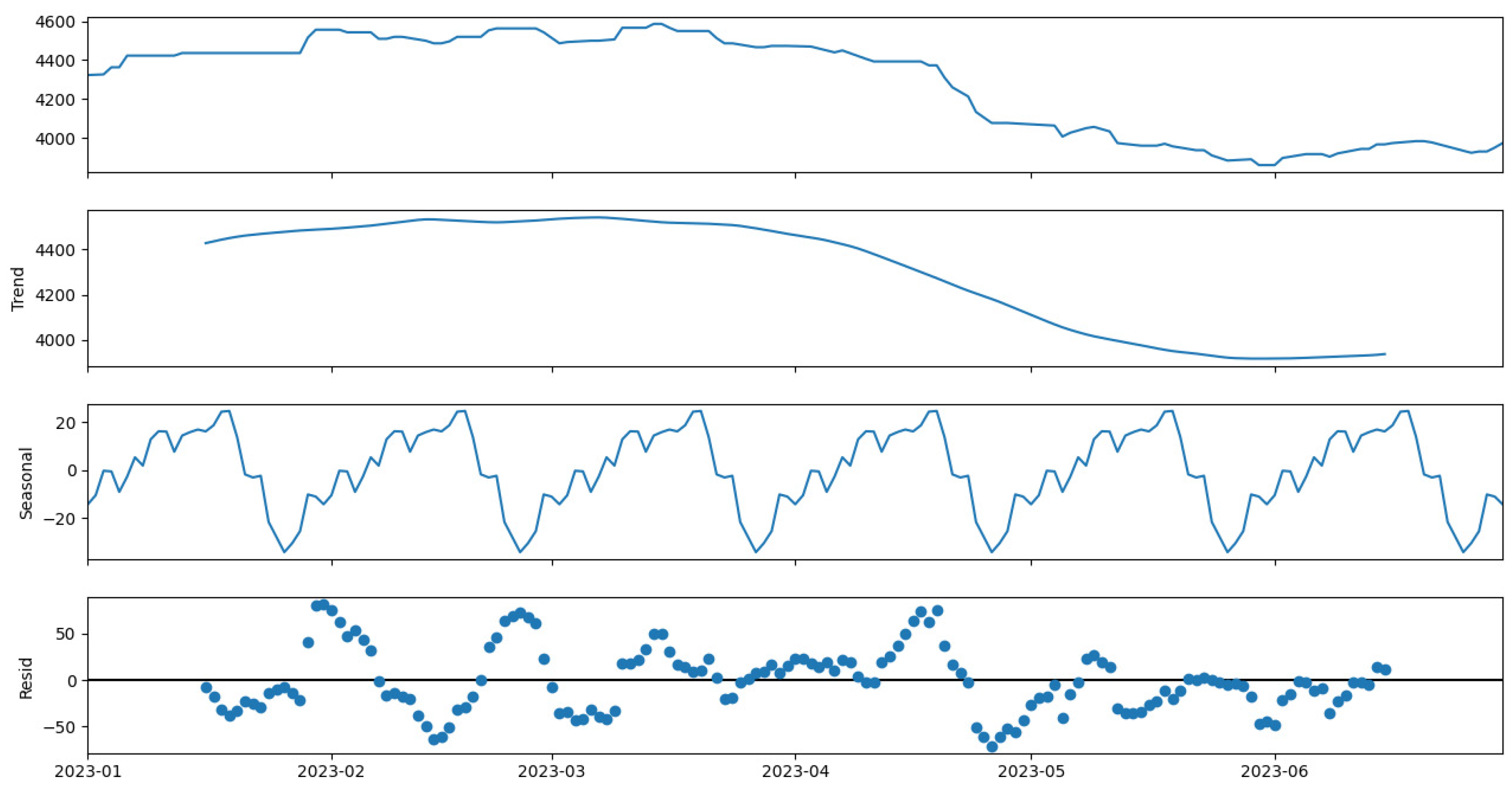 Buildings 14 01900 g002 Buildings 14 01900 g002