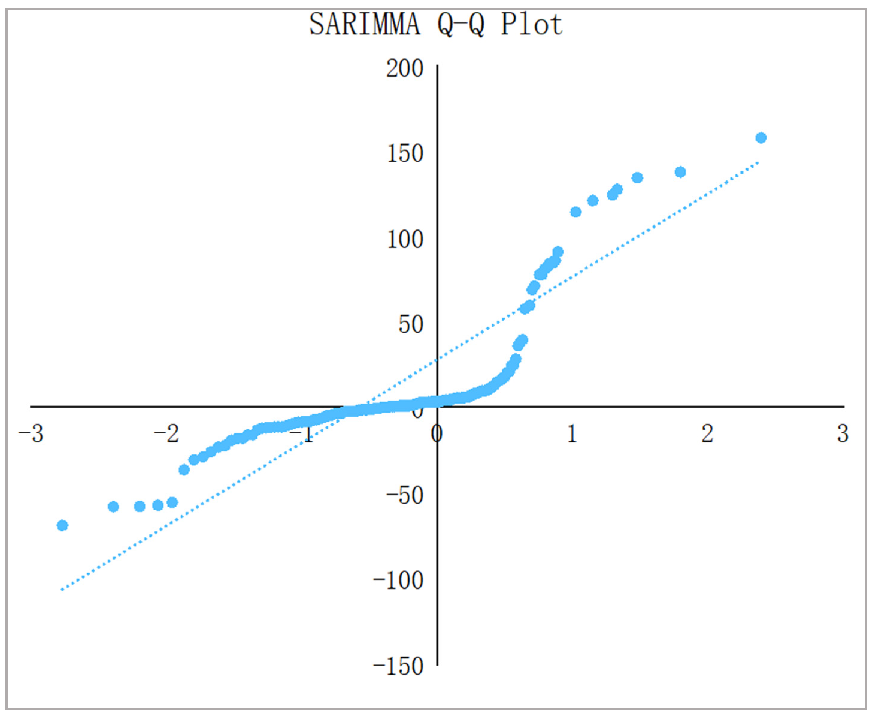 Buildings 14 01900 g007 Buildings 14 01900 g007