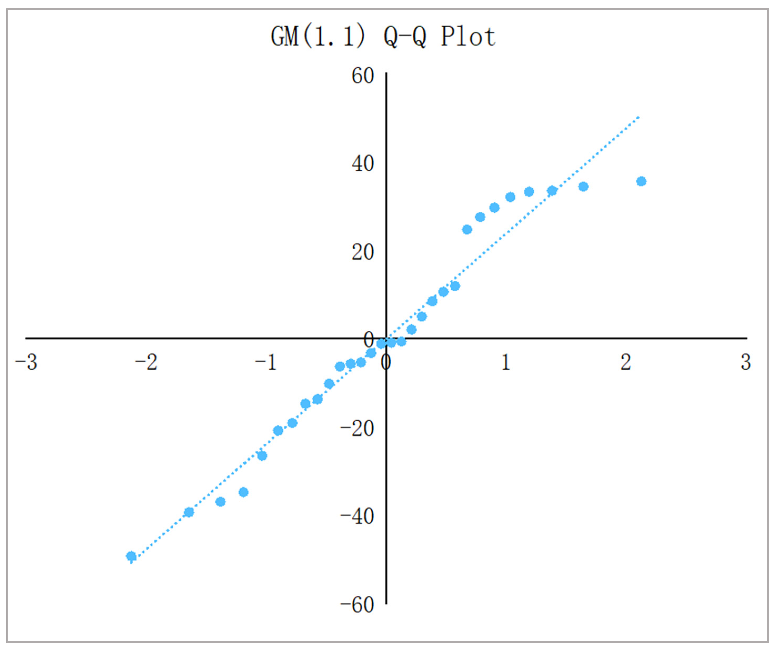 Buildings 14 01900 g009 Buildings 14 01900 g009