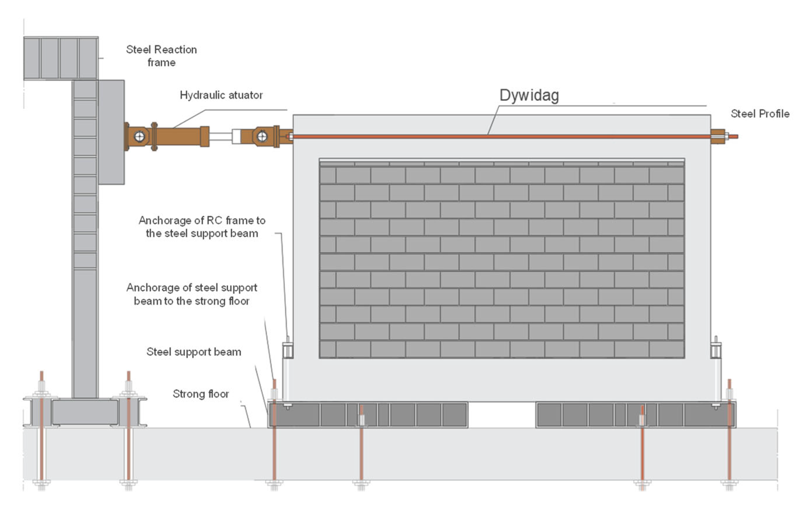 Buildings 14 01902 g008