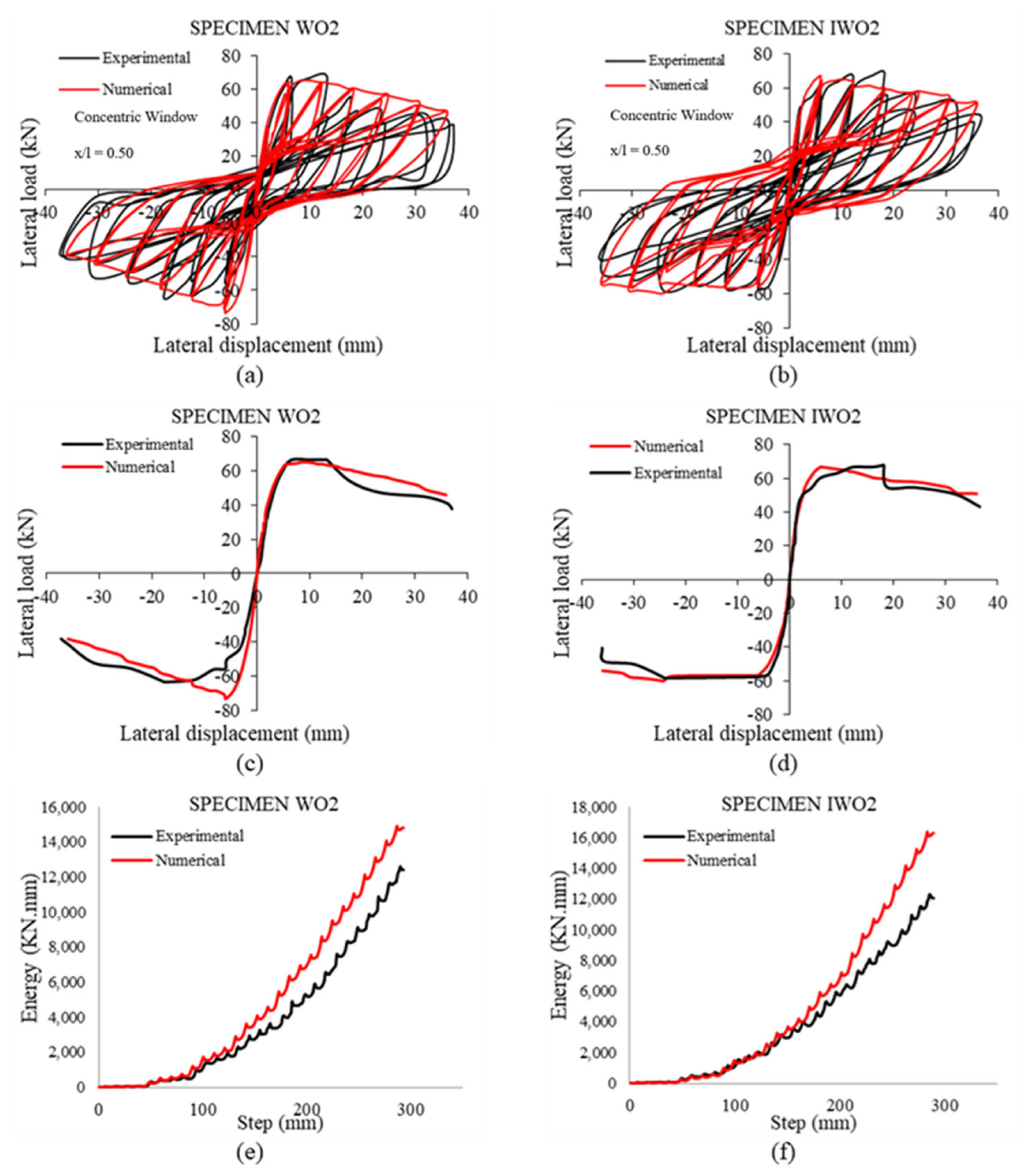 Buildings 14 01902 g011