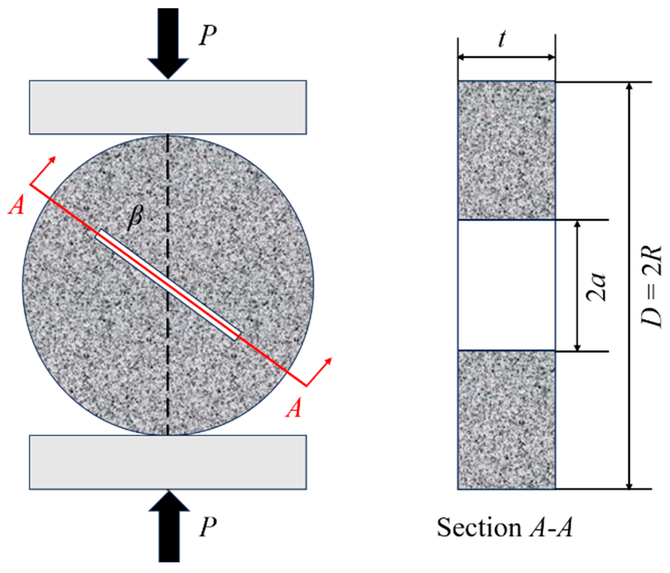 Buildings 14 01903 g001