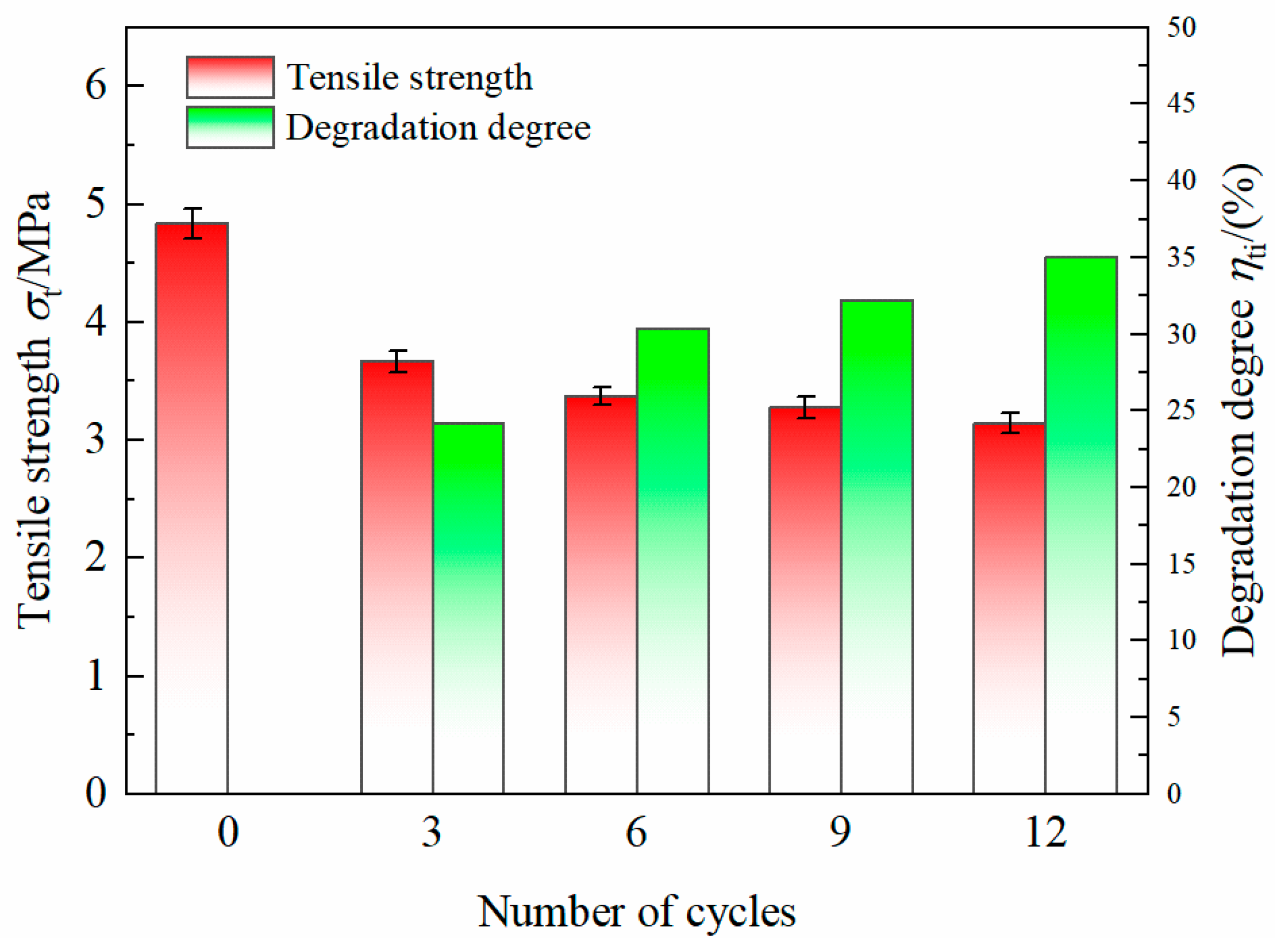 Buildings 14 01903 g013