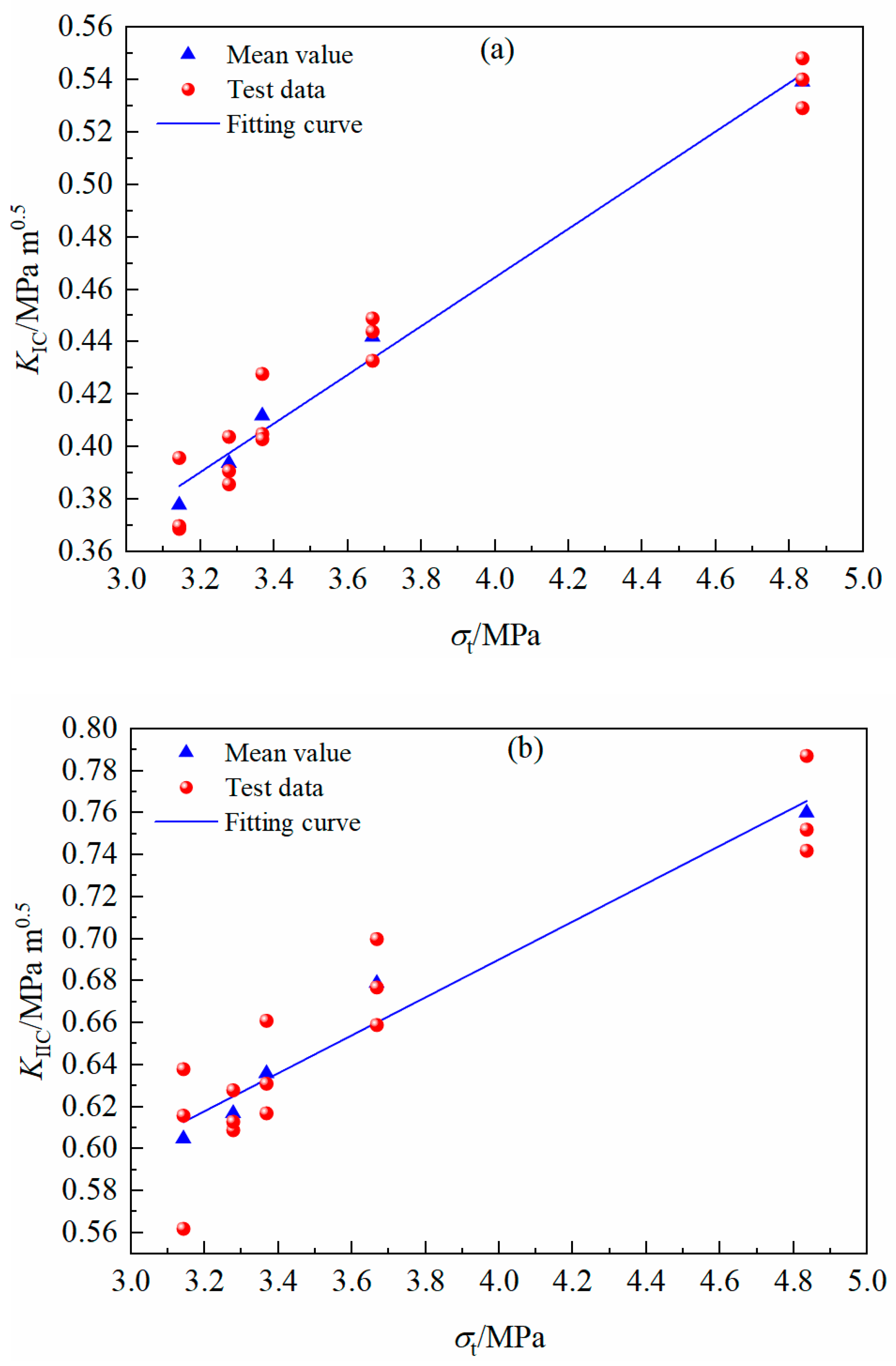 Buildings 14 01903 g015