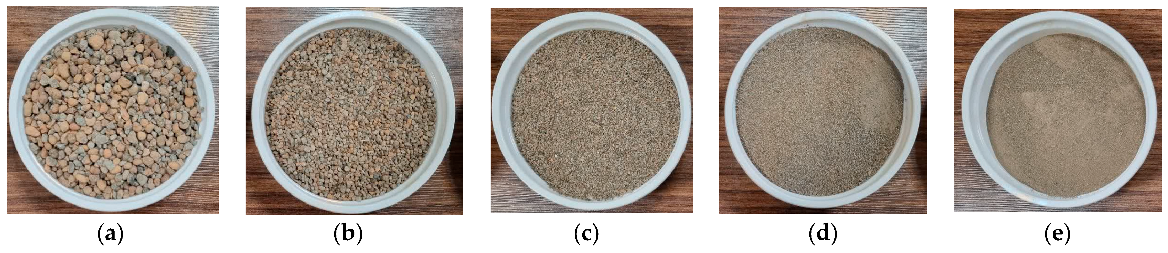 Buildings 14 01904 g003