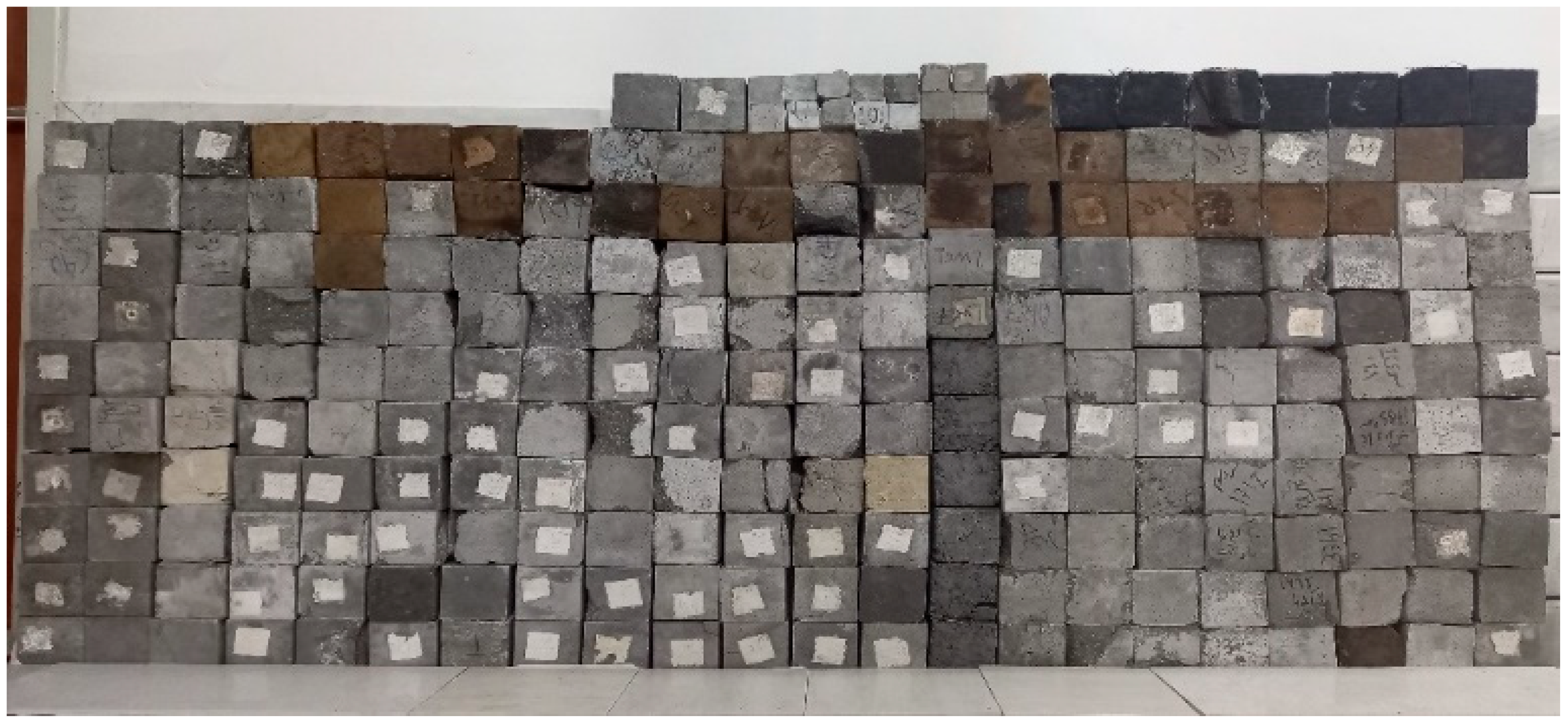 Buildings 14 01904 g008