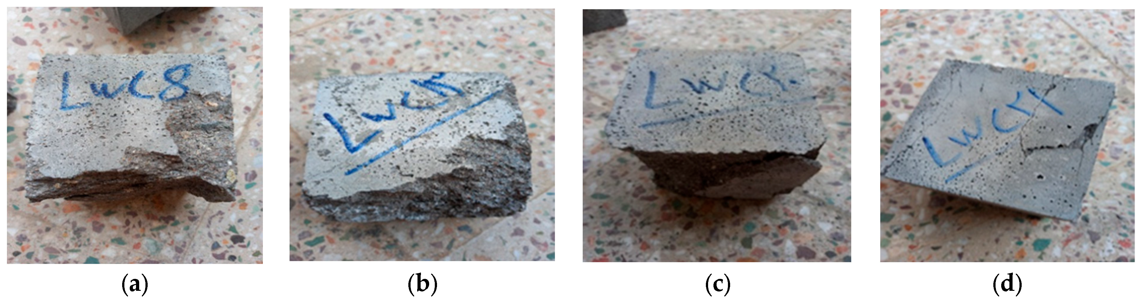 Buildings 14 01904 g012