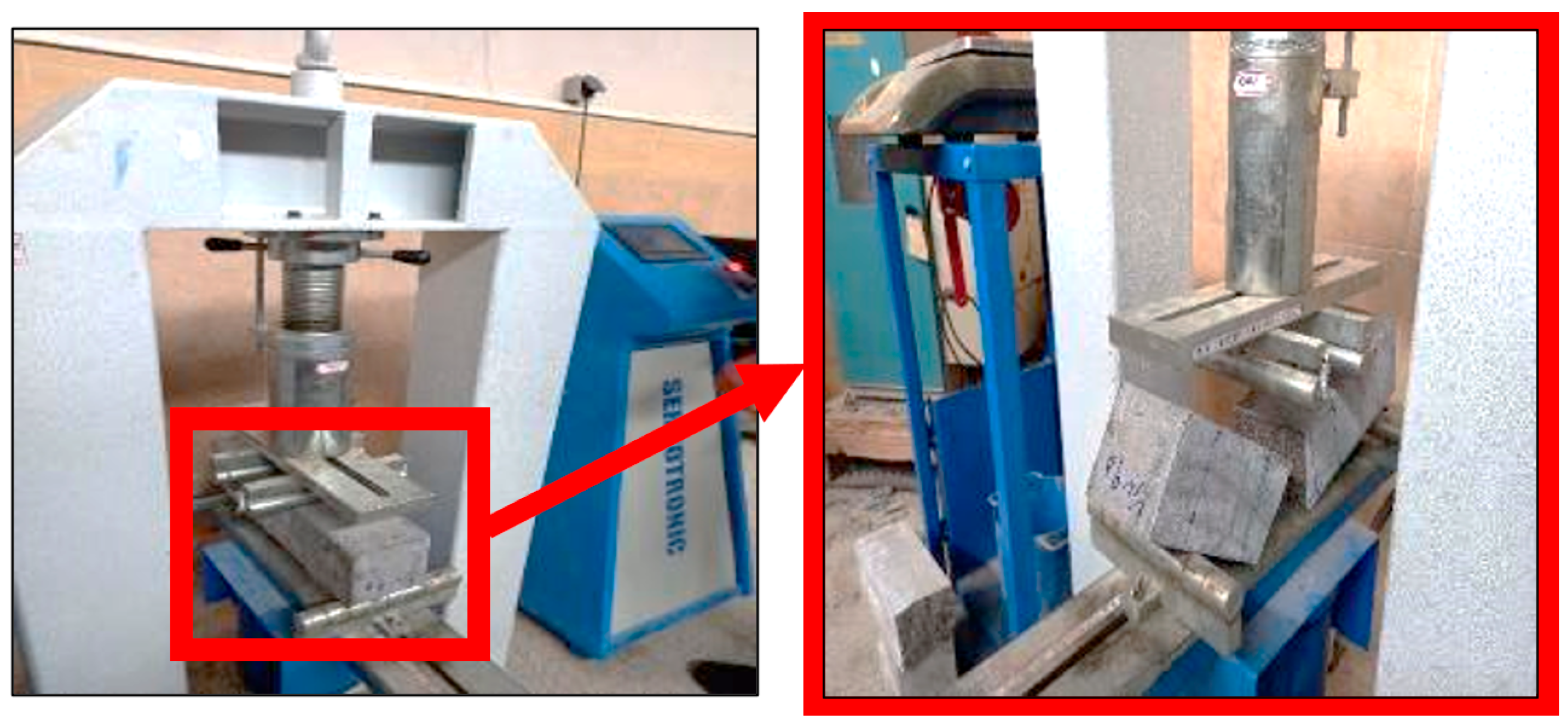 Buildings 14 01904 g014