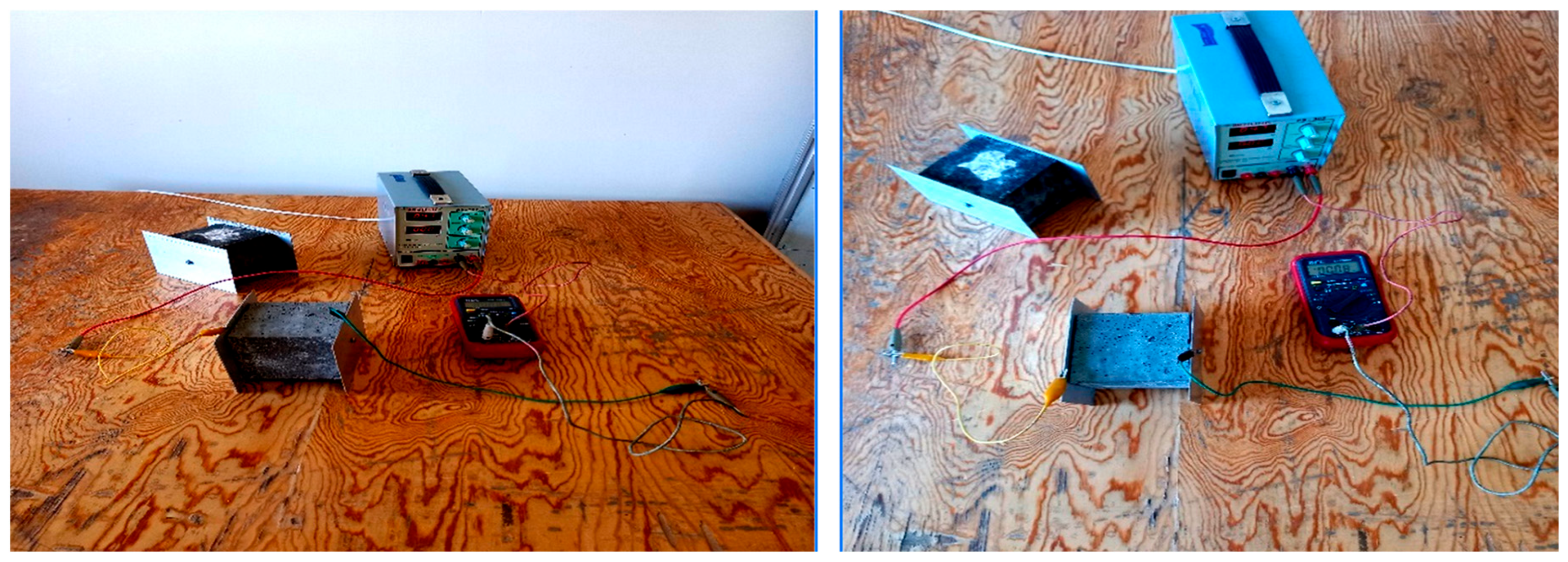 Buildings 14 01904 g015