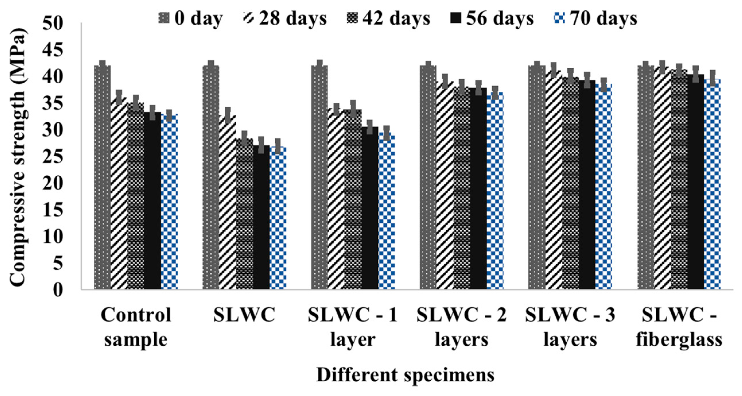 Buildings 14 01904 g018